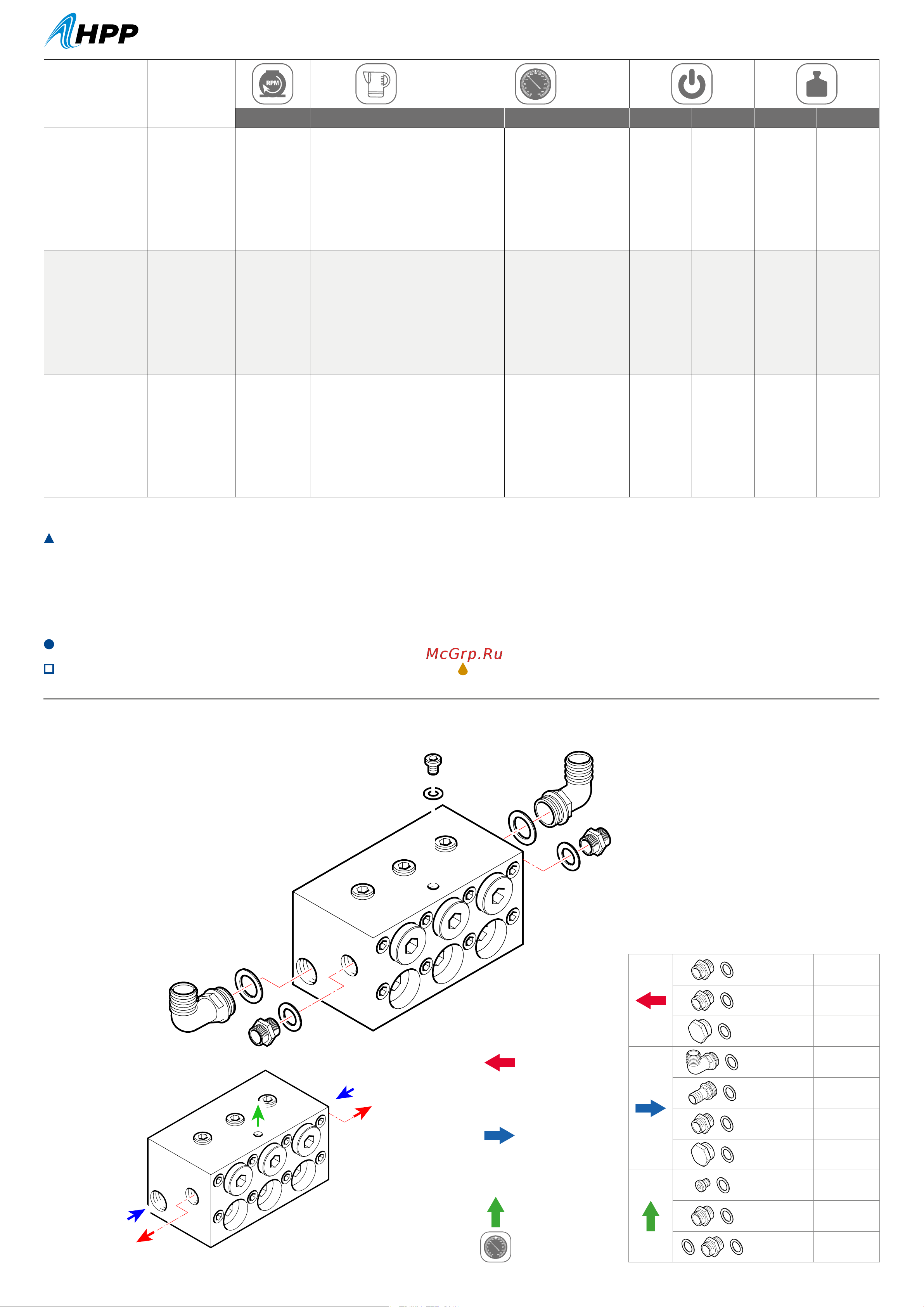 HPP CL 66/140 (1000 об/мин) [2/4] Connection kit kit conexiones anschluss kit kit connessioni kit de connexions