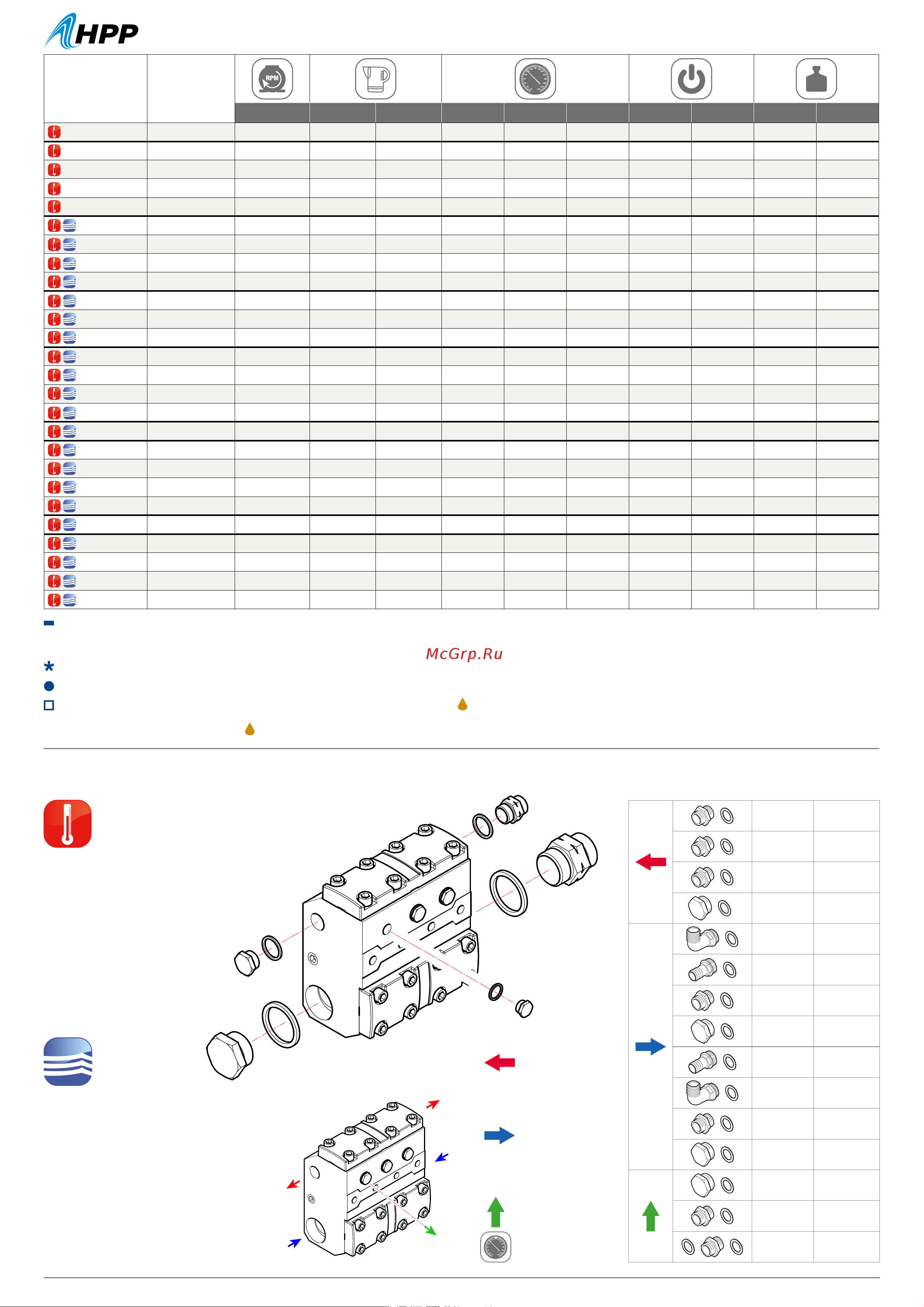 HPP EF 111/210 (1000 об/мин) [2/6] Connection kit kit conexiones anschluss kit kit connessioni kit de connexions