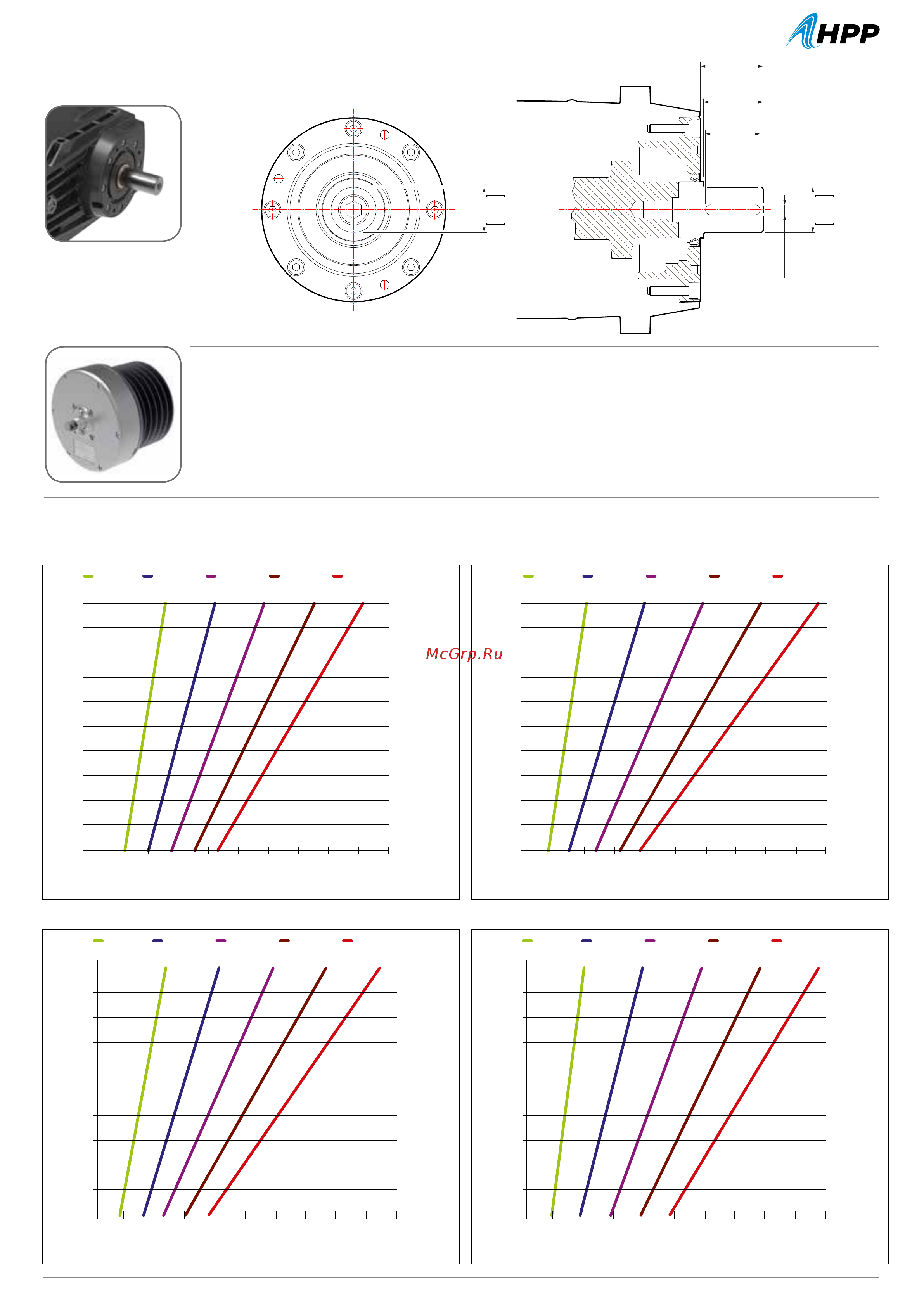 HPP EF 111/210 (1000 об/мин) [5/6] Characteristic chart diagrama de prestaciones leistungsdiagramme diagrammi prestazionali diagramme des performances
