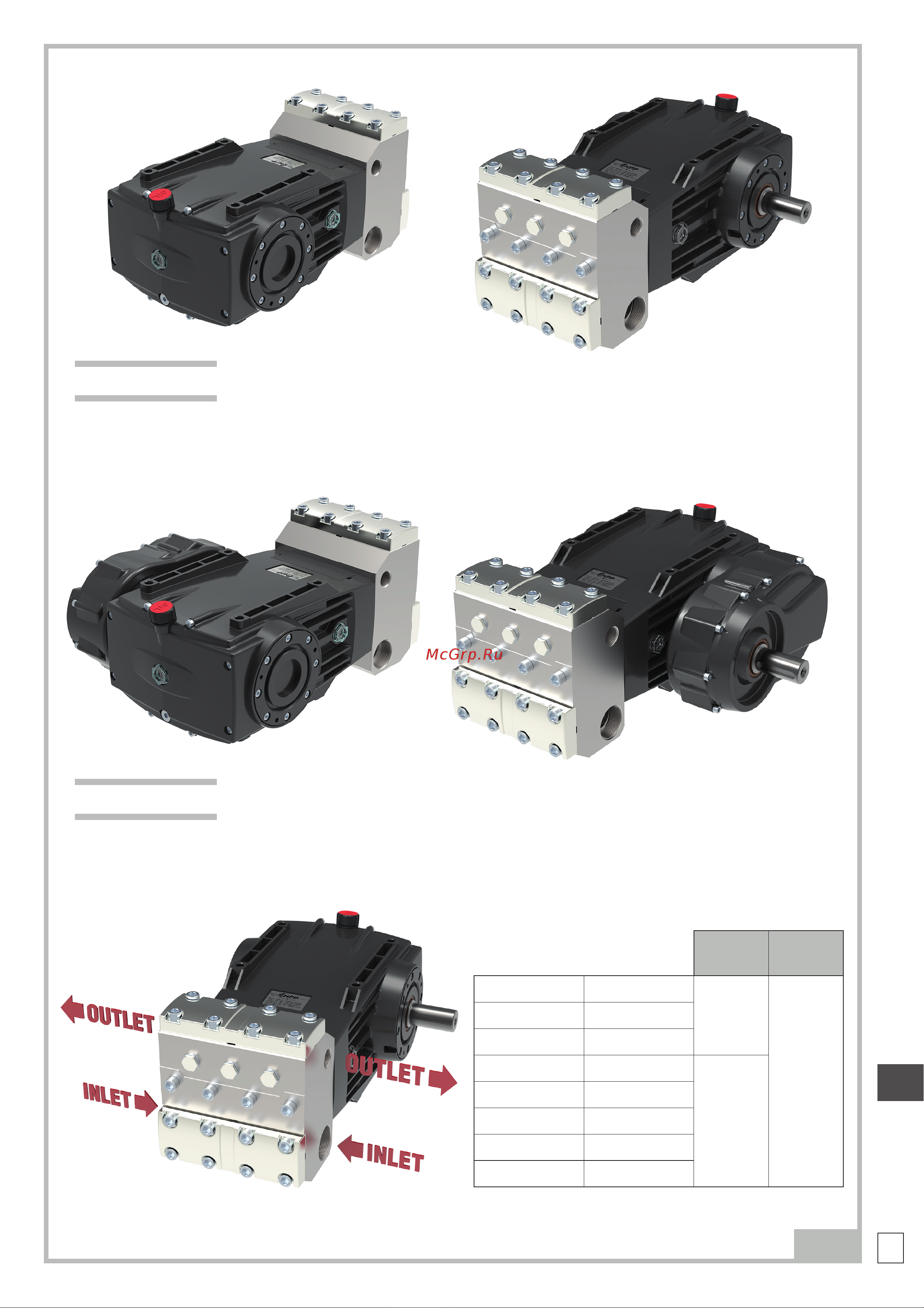 HPP EF 111/210 (1000 об/мин) [99/108] Efr系列