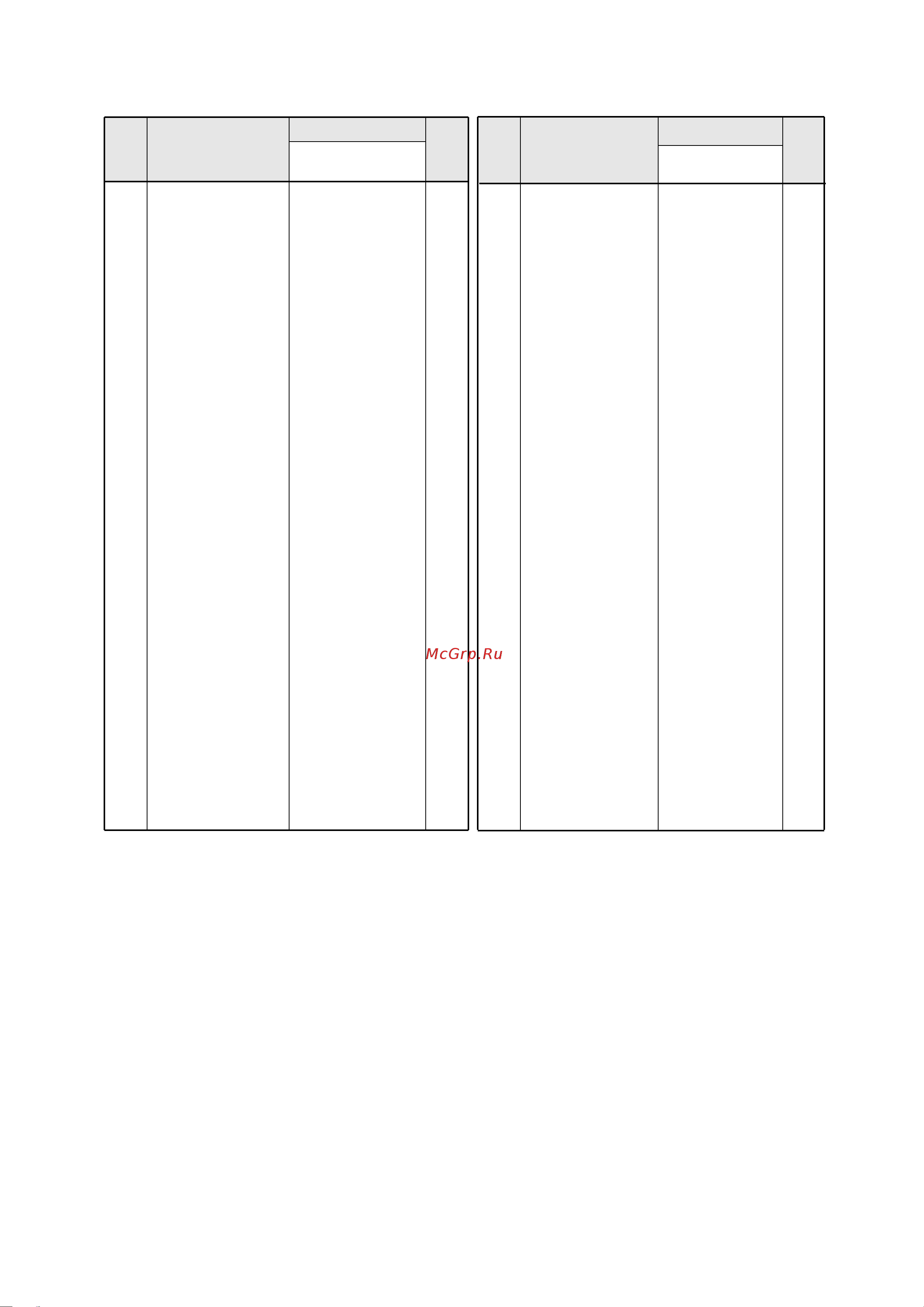 General-Fujitsu AWG18FBAJ [41/47] 2 3 40