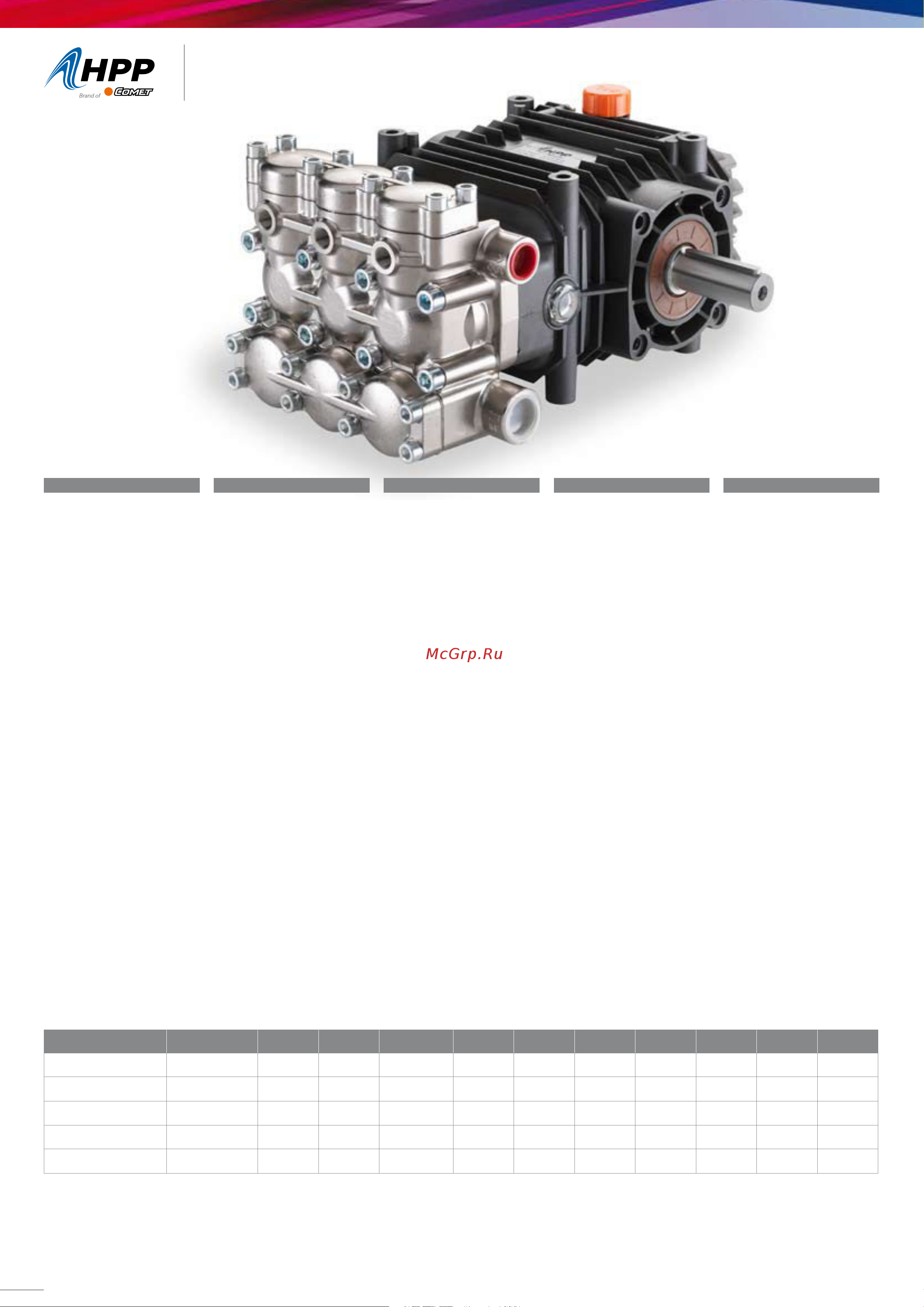 HPP CLW 70/130 (1450 об/мин) Деталировка онлайн