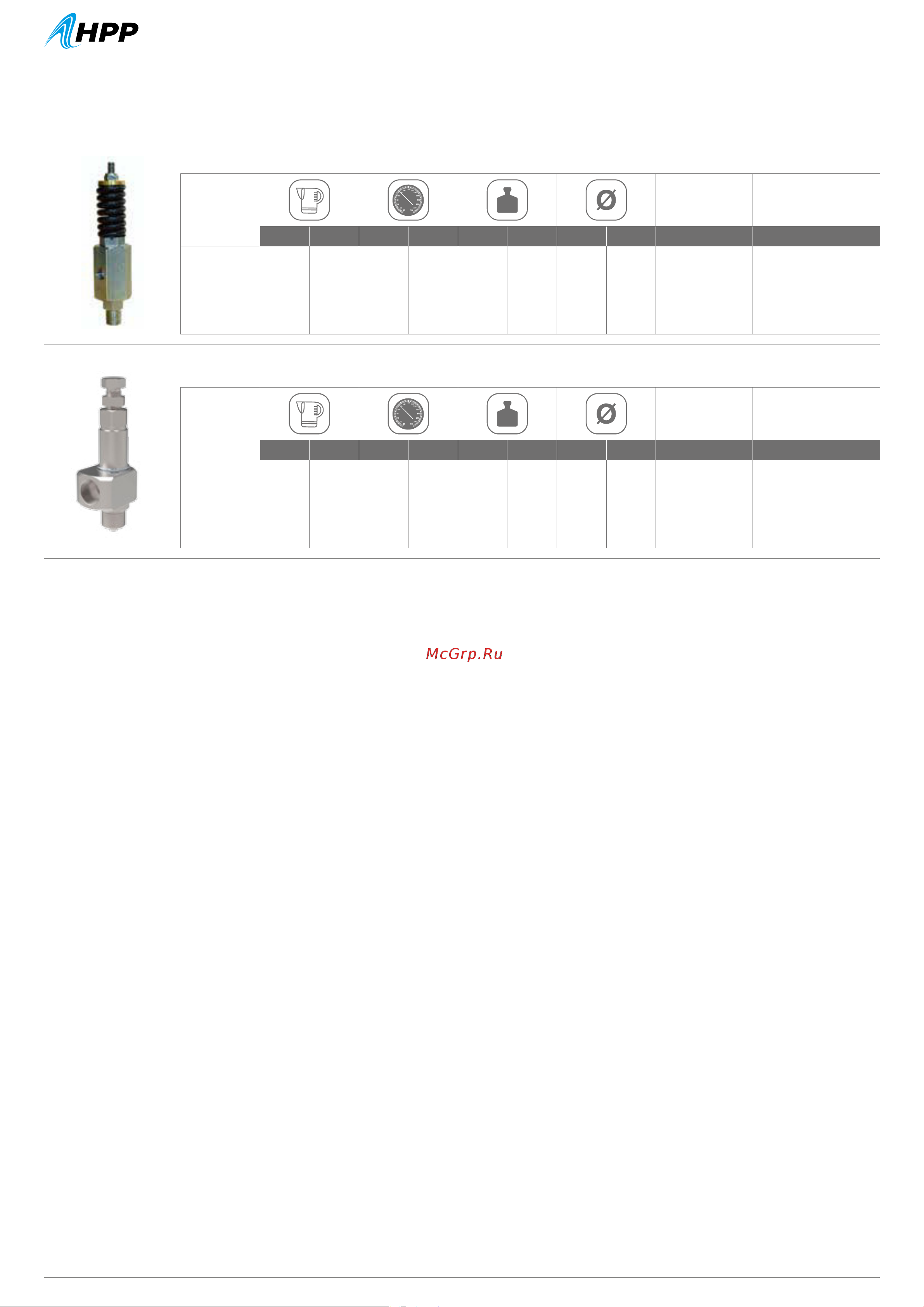 HPP ELR 122/130 (1500об/мин) [11/17] Pressure regulating valves pressure regulating valves pressure regulating valves pressure regulating valves pressure regulating valves
