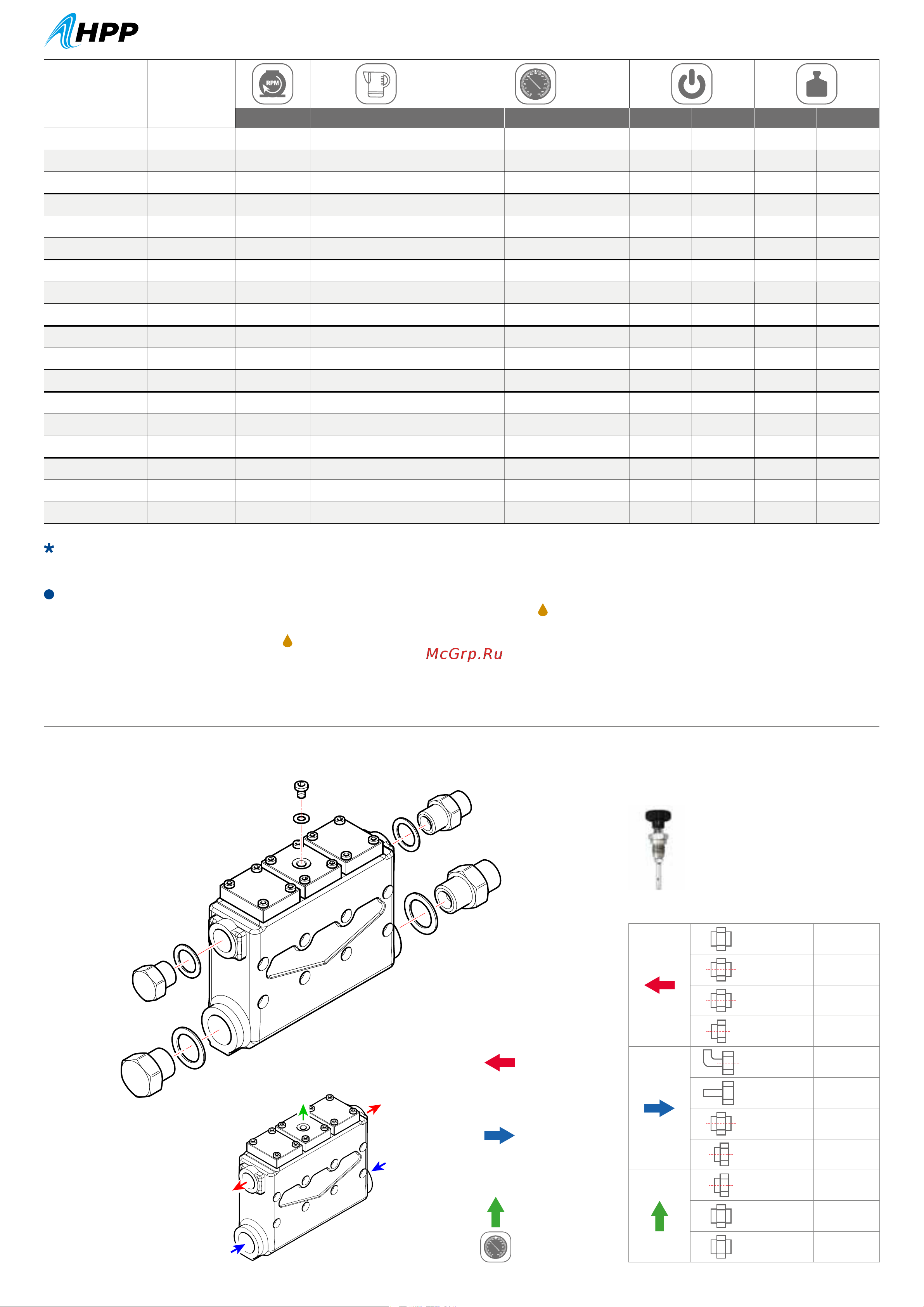 HPP ELR 84/190 (1900об/мин) [2/17] Code model