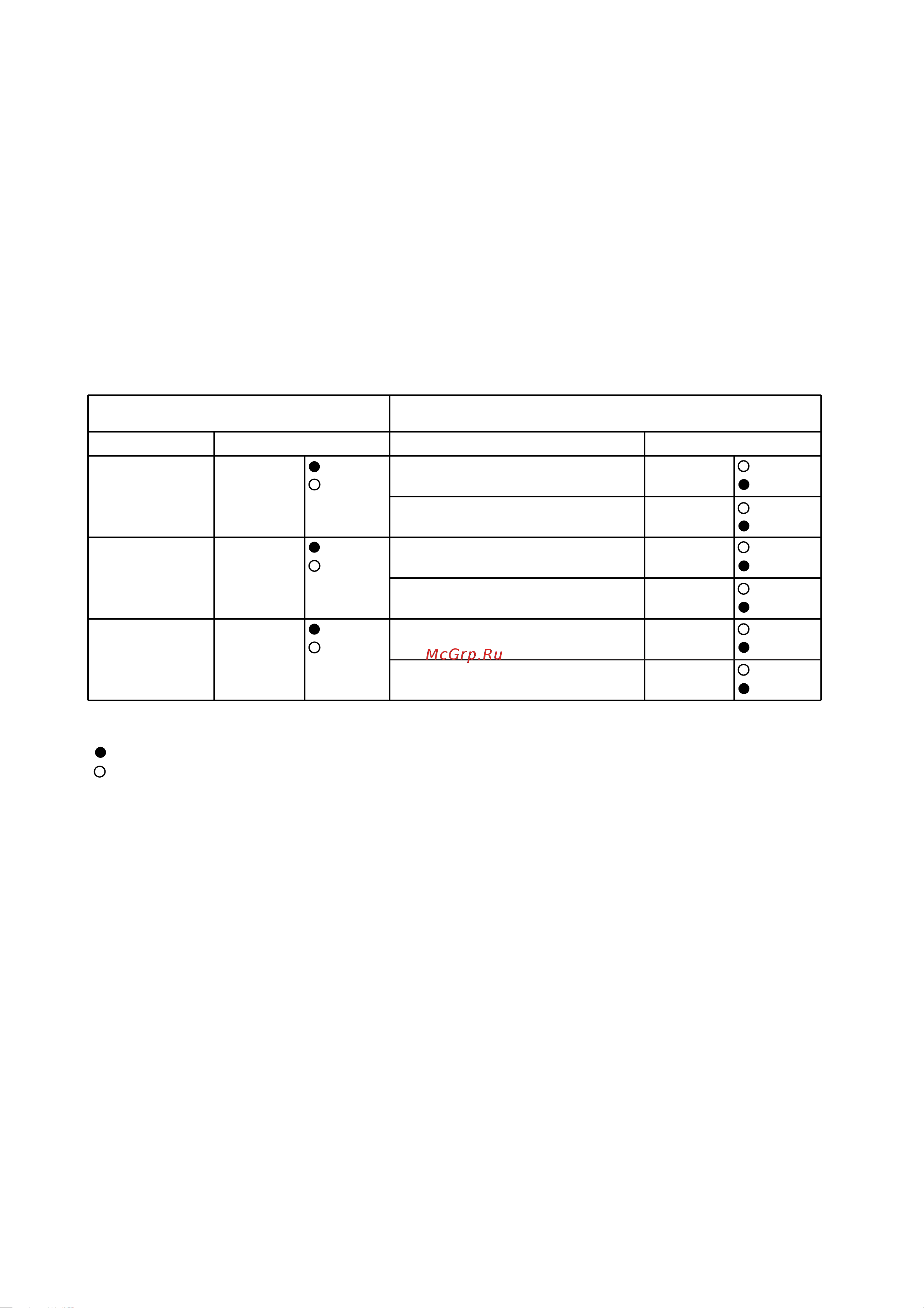 General-Fujitsu ASH7FSBCW [9/19] Error display