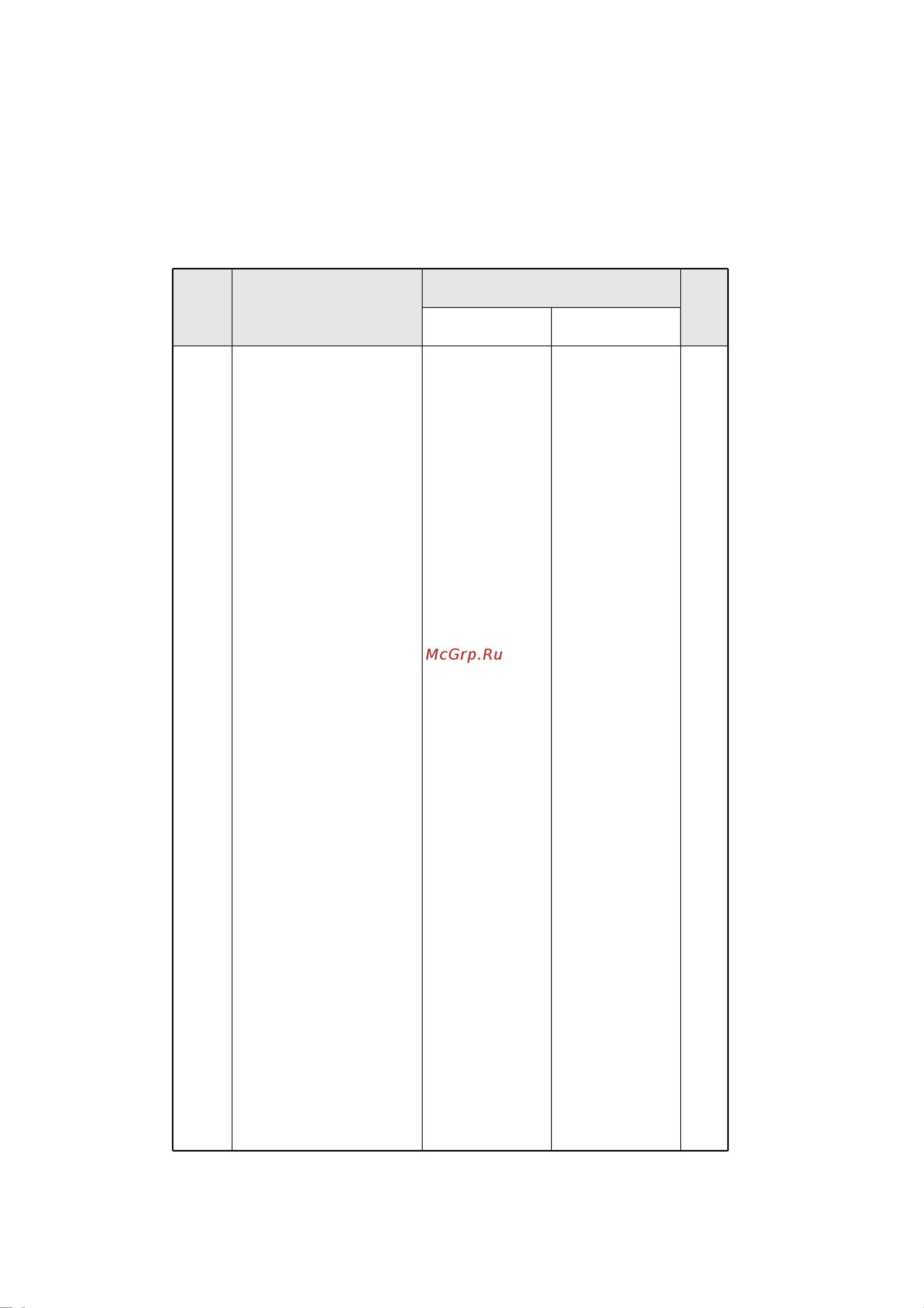 General-Fujitsu AOH14FSBC [14/18] Parts list