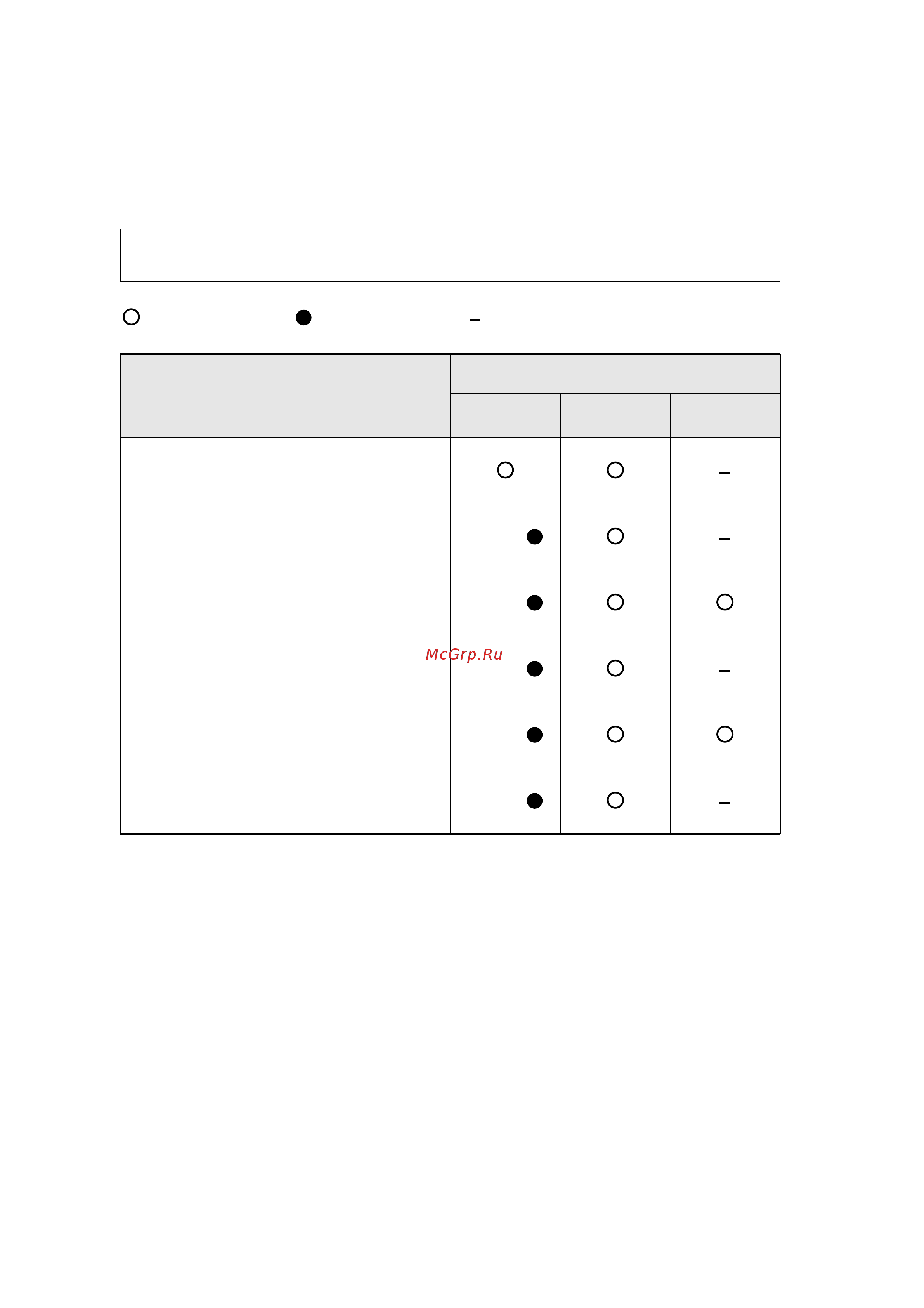 General-Fujitsu ASG18FBAJ [14/40] Error display