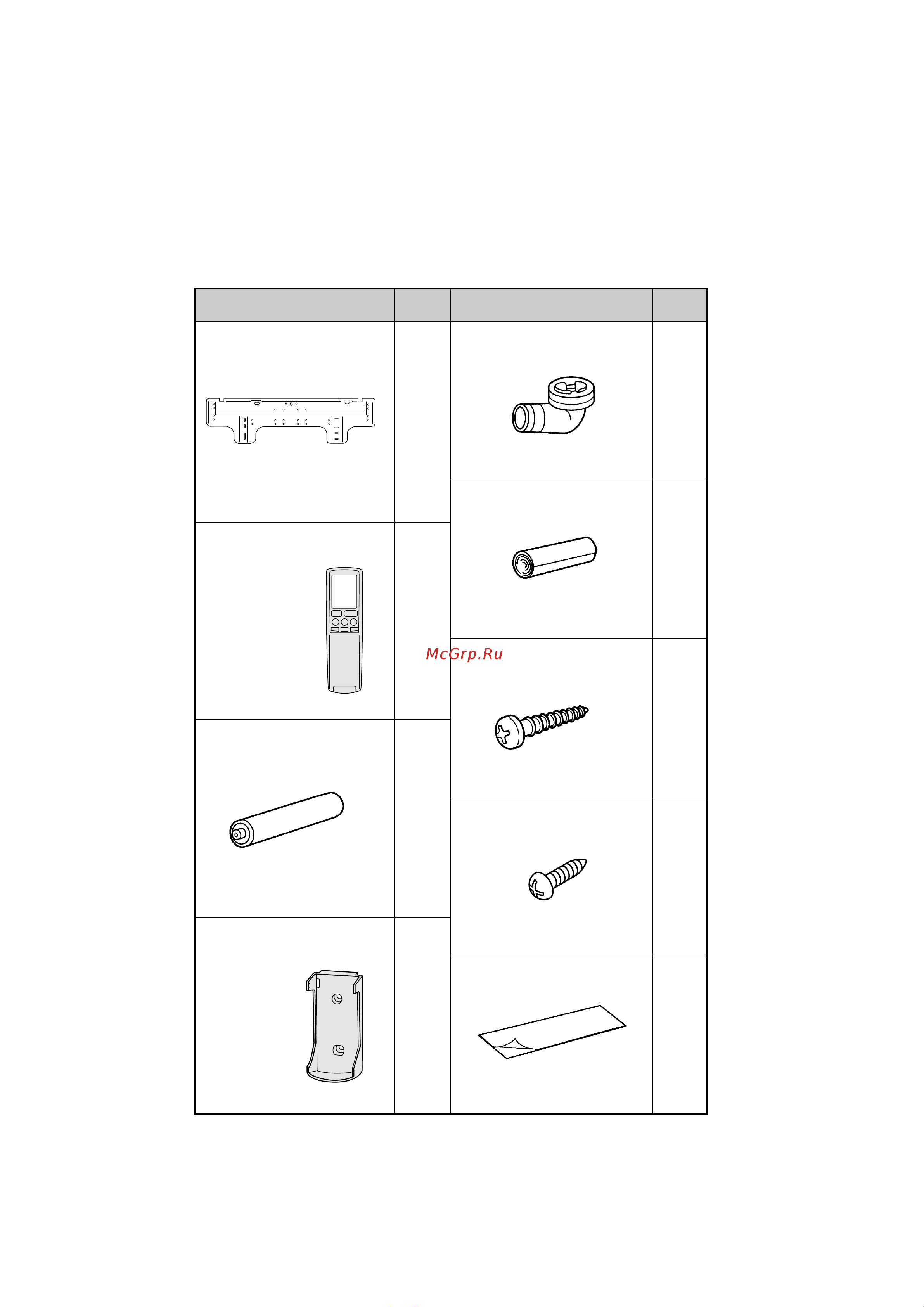 General-Fujitsu AWHZ18LBC [17/18] Standard accessories