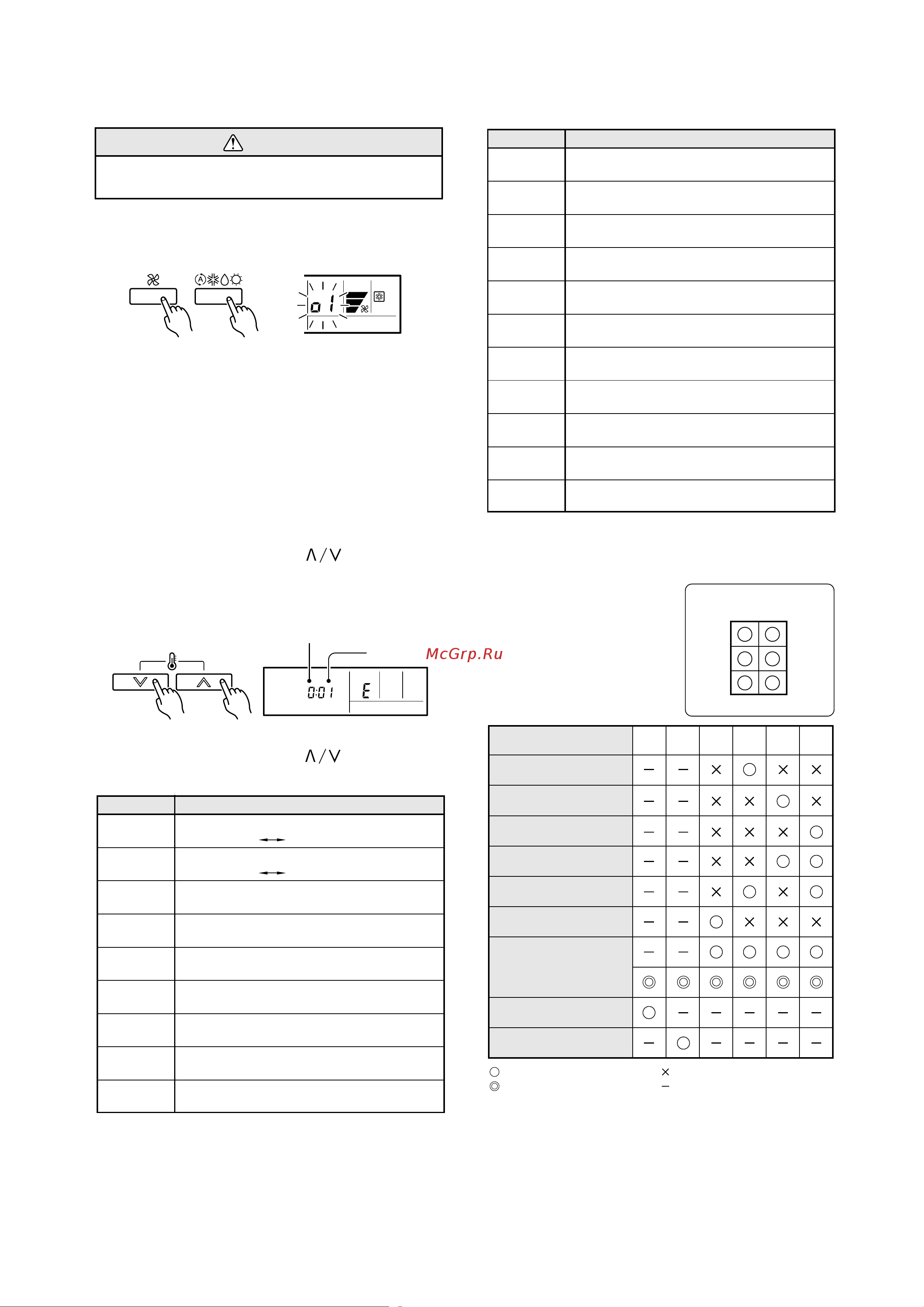 General-Fujitsu AOG60RPAGT [12/24] Error display