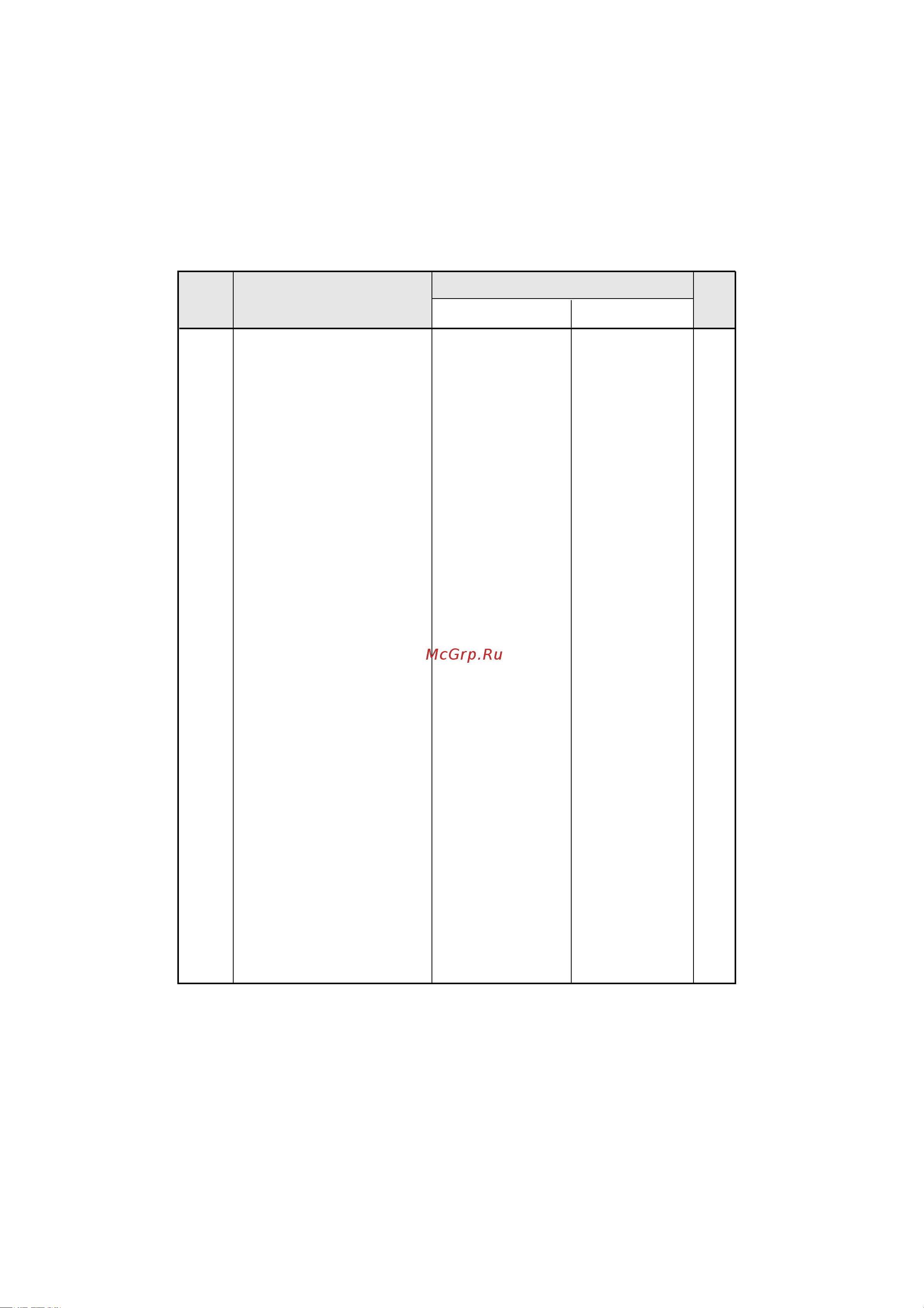 General-Fujitsu AOG60APAGT [20/24] Parts list indoor unit
