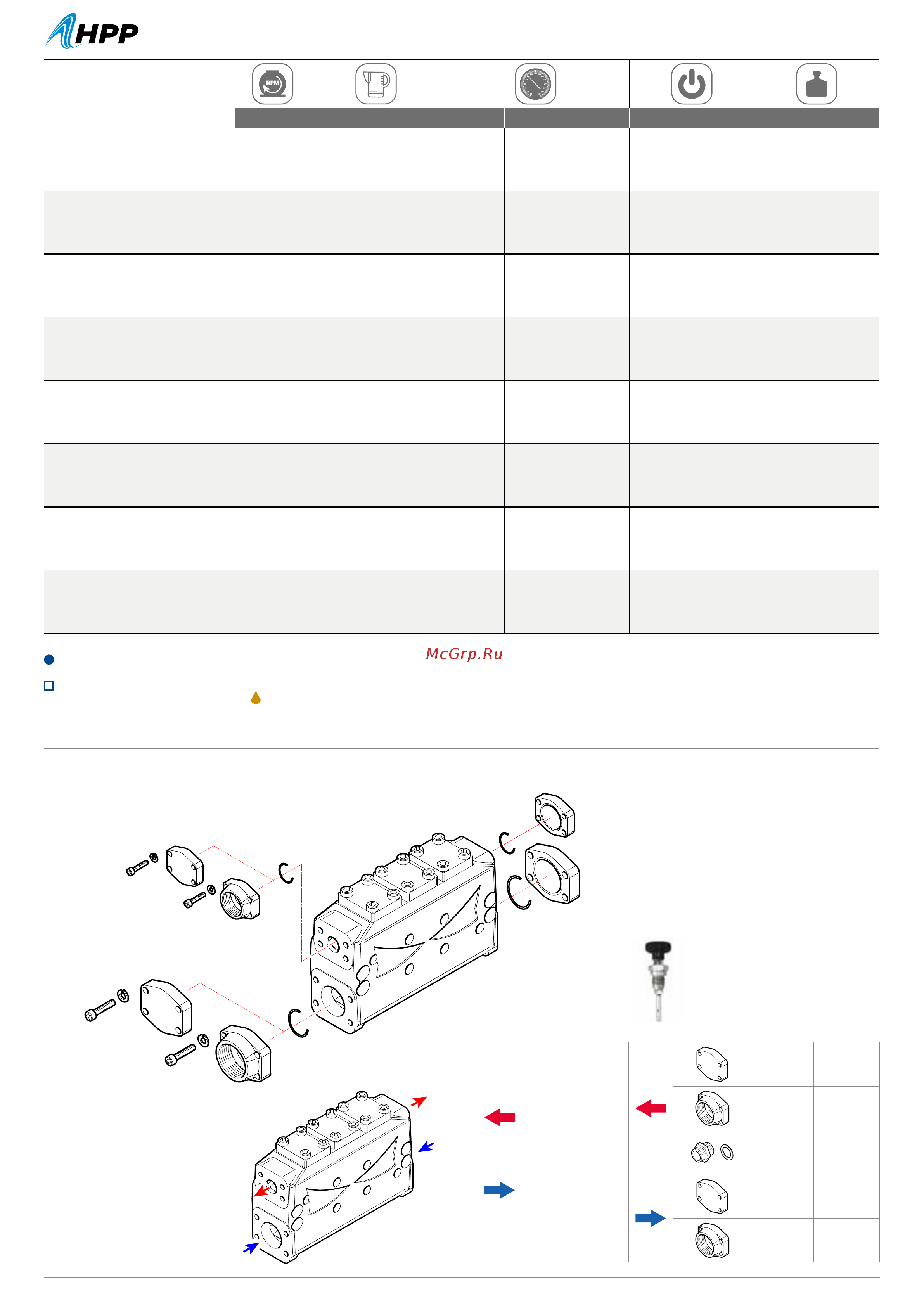 HPP MLR 360/170 (1500 об/мин) [2/4] Connection kit kit conexiones anschluss kit kit connessioni kit de connexions