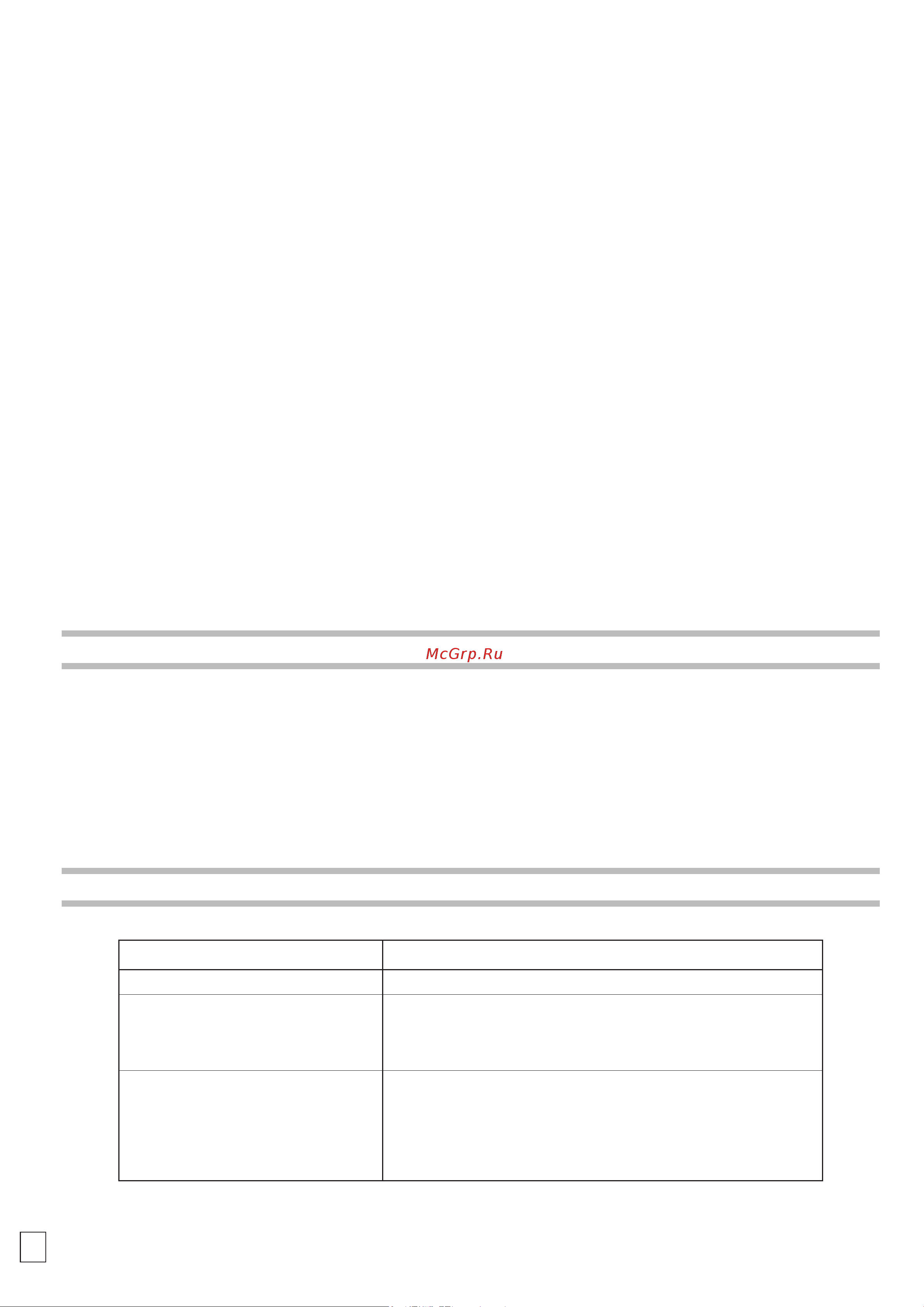 HPP CH 18/500 (1000 об/мин) [8/76] Manutenzione straordinaria