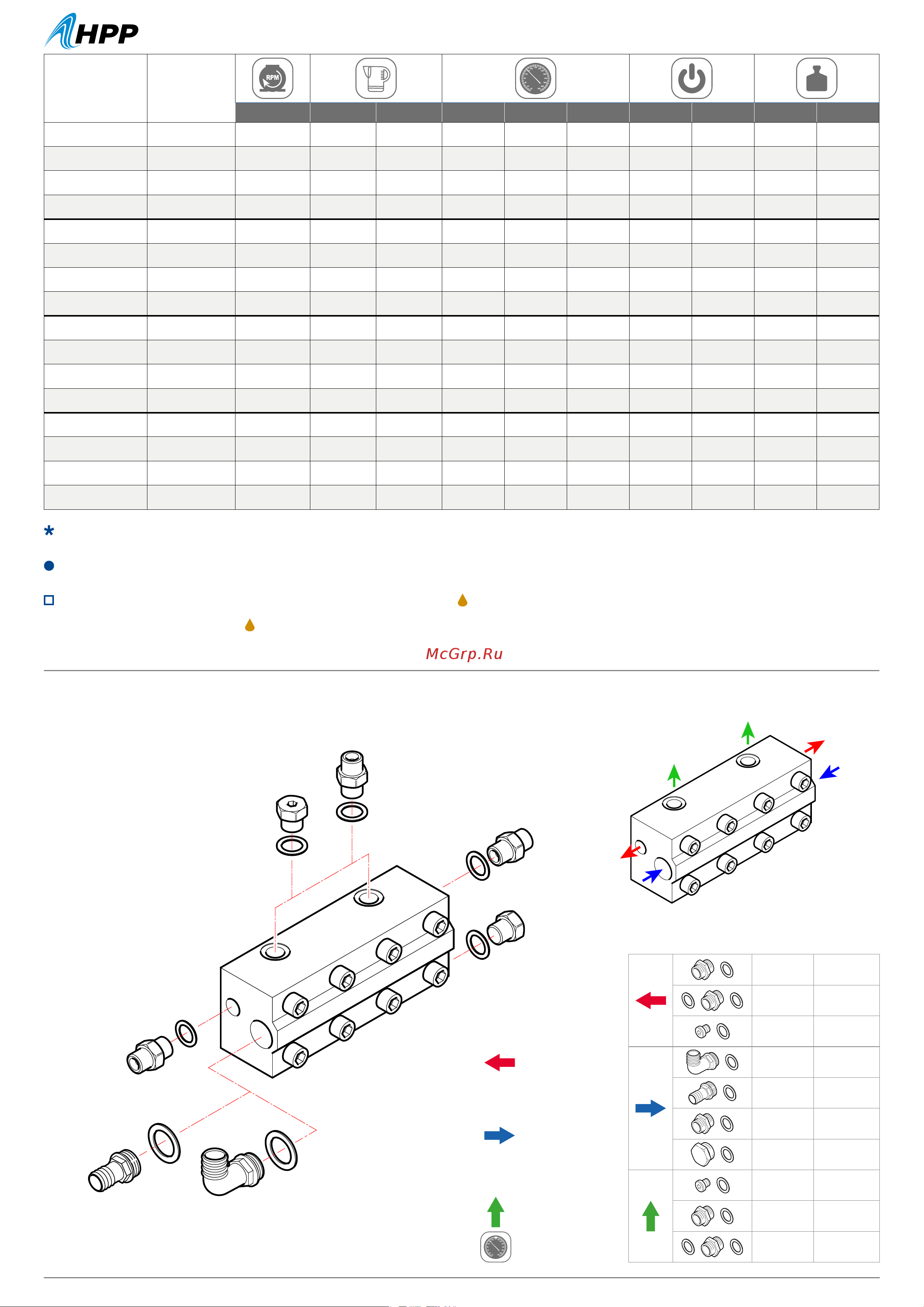 HPP ESH 38/600 (1200 об/мин) [2/5] Esh eshr