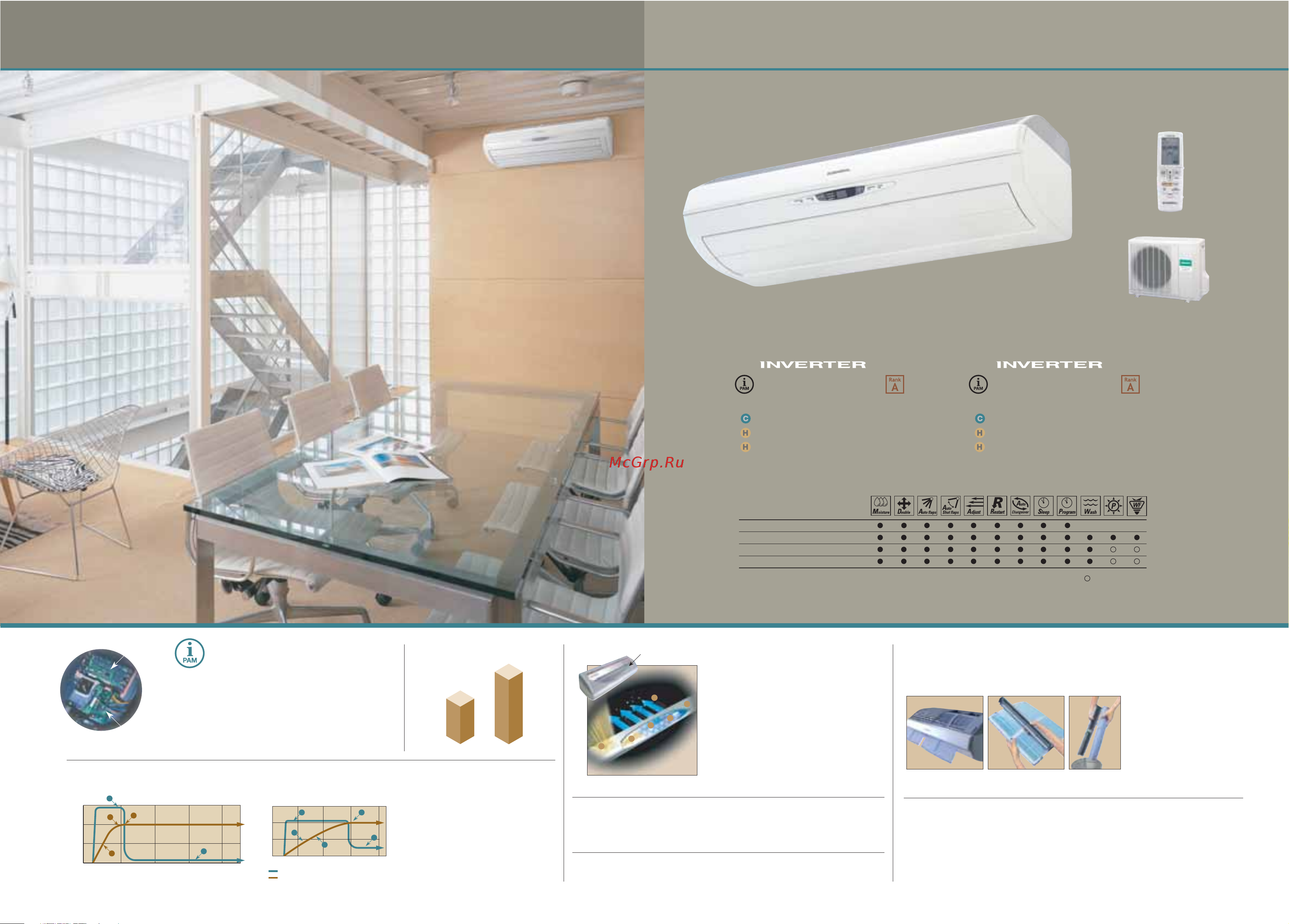 General-Fujitsu AOH30LMAW4 [4/24] Awh14laz