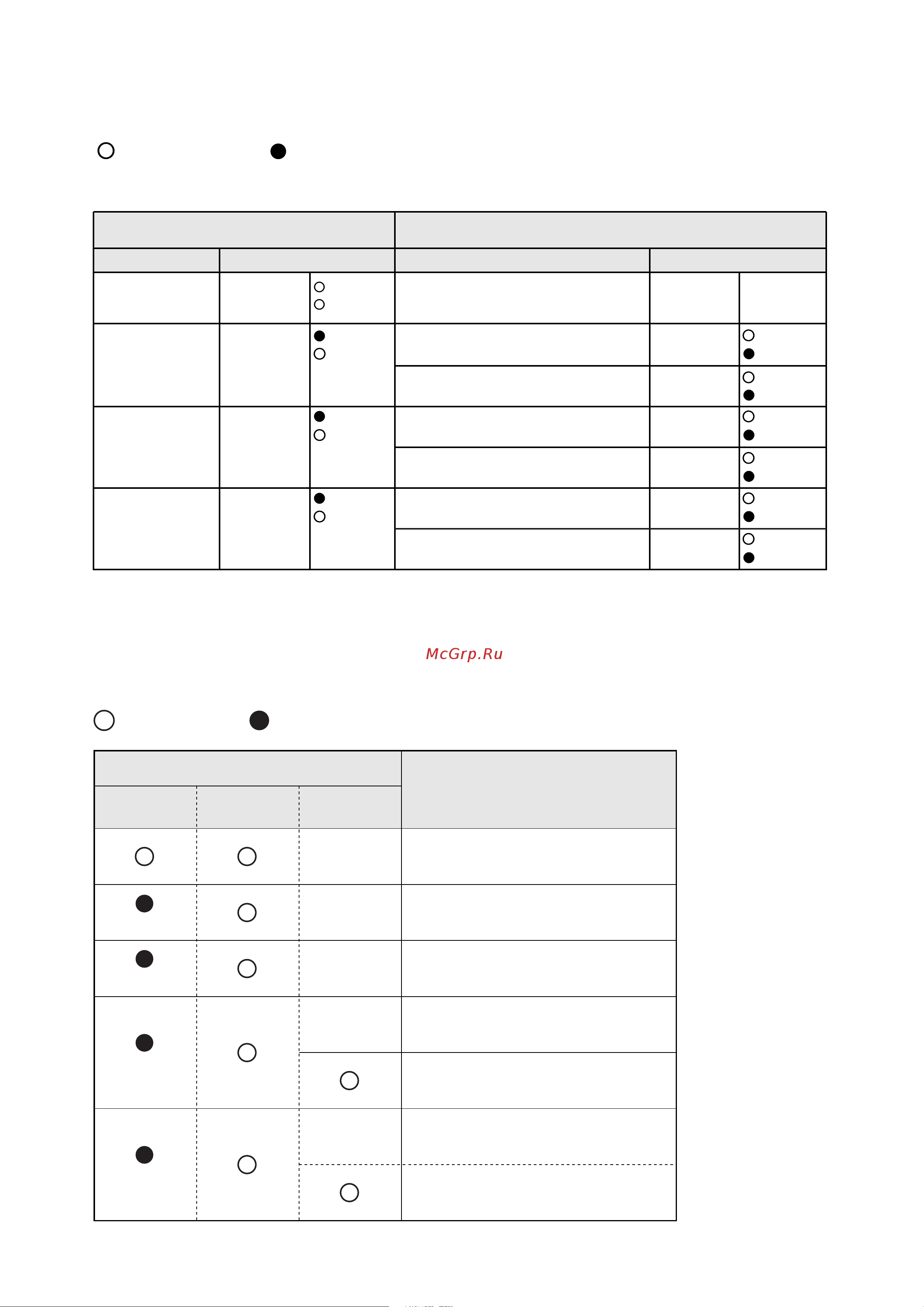 General-Fujitsu AOH20FSBV2 [12/28] Error contents