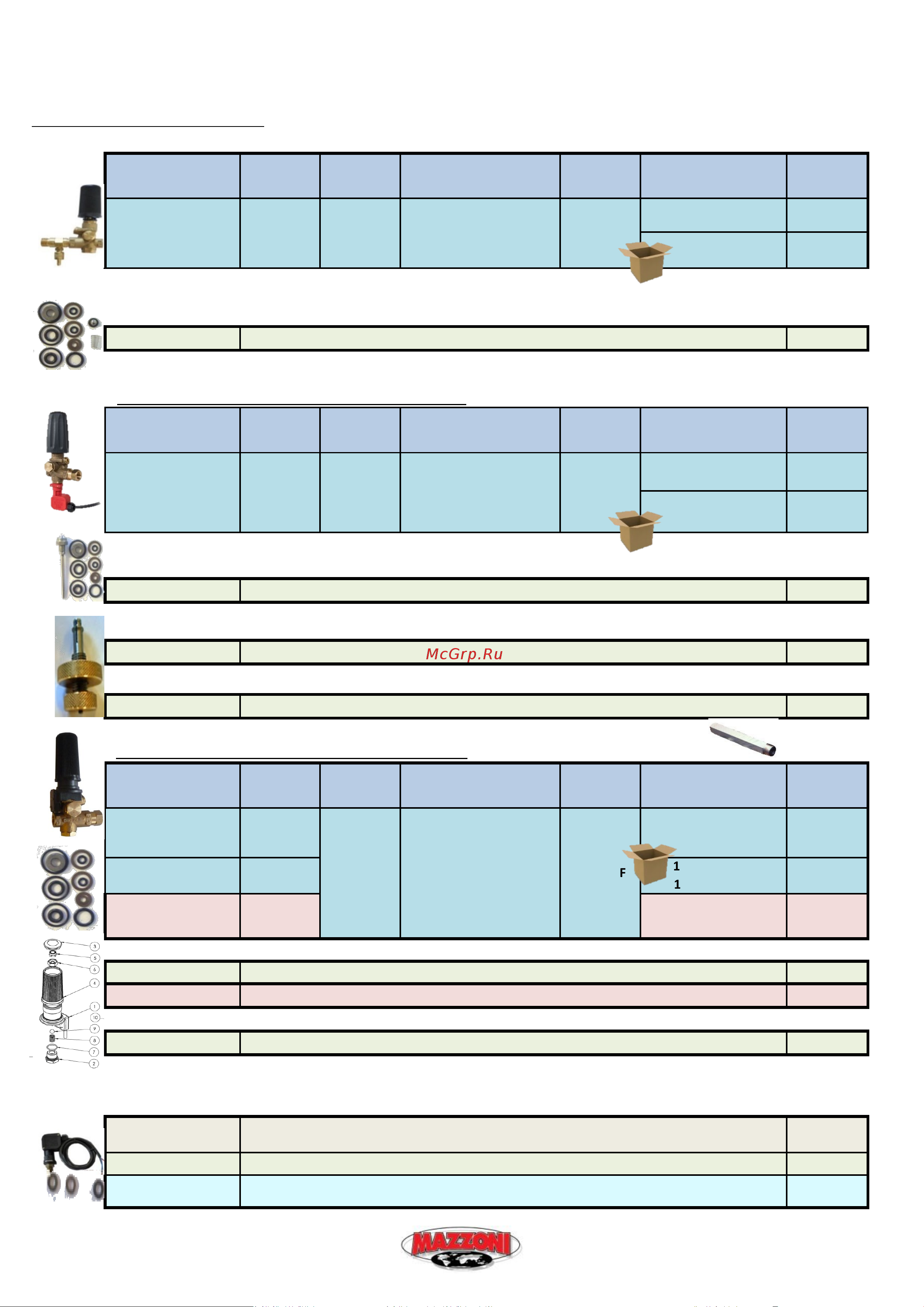 Mazzoni PM12170R [31/46] Pressostato pressure switch