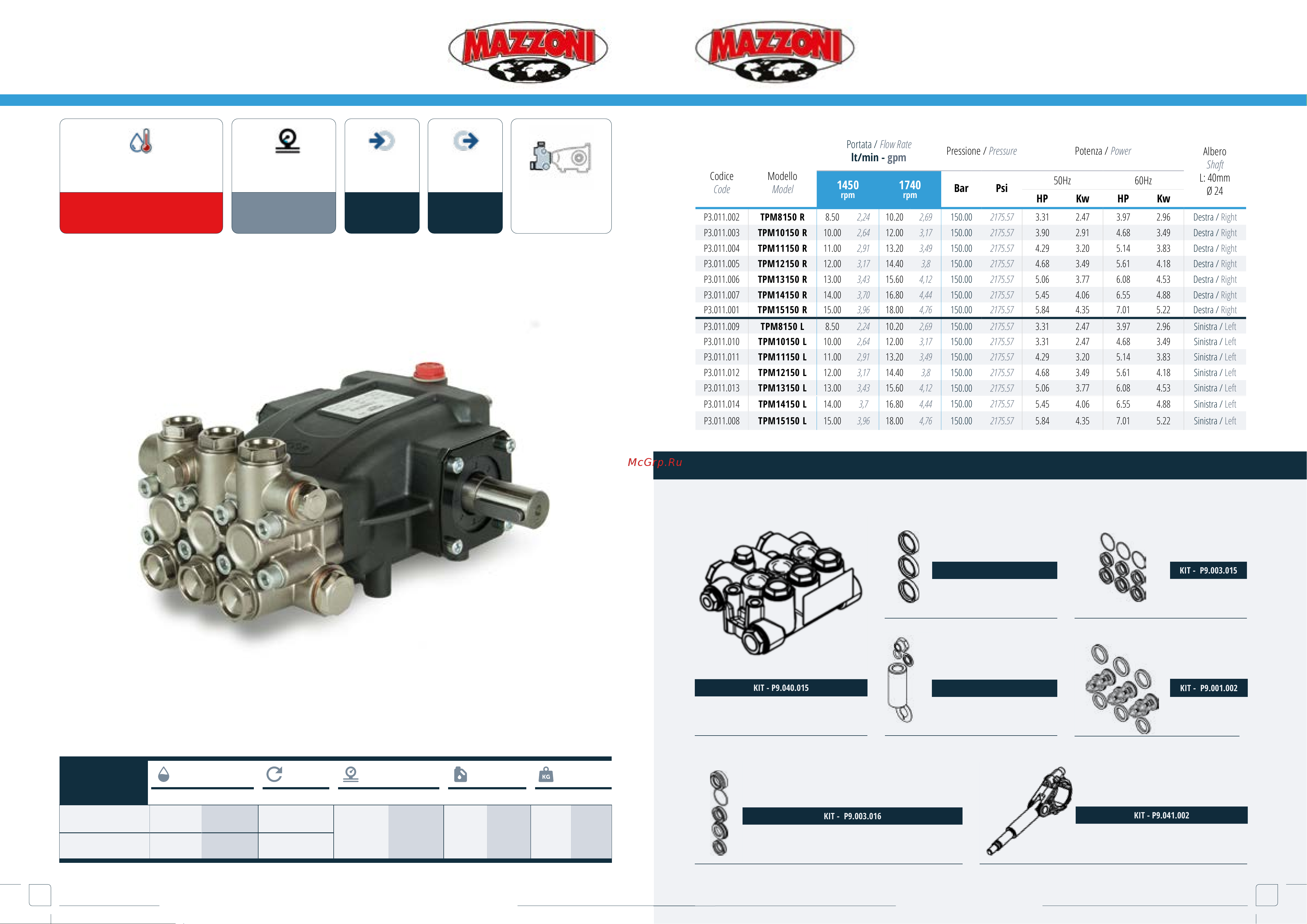 Mazzoni PM14170R [12/68] Tpm tpm