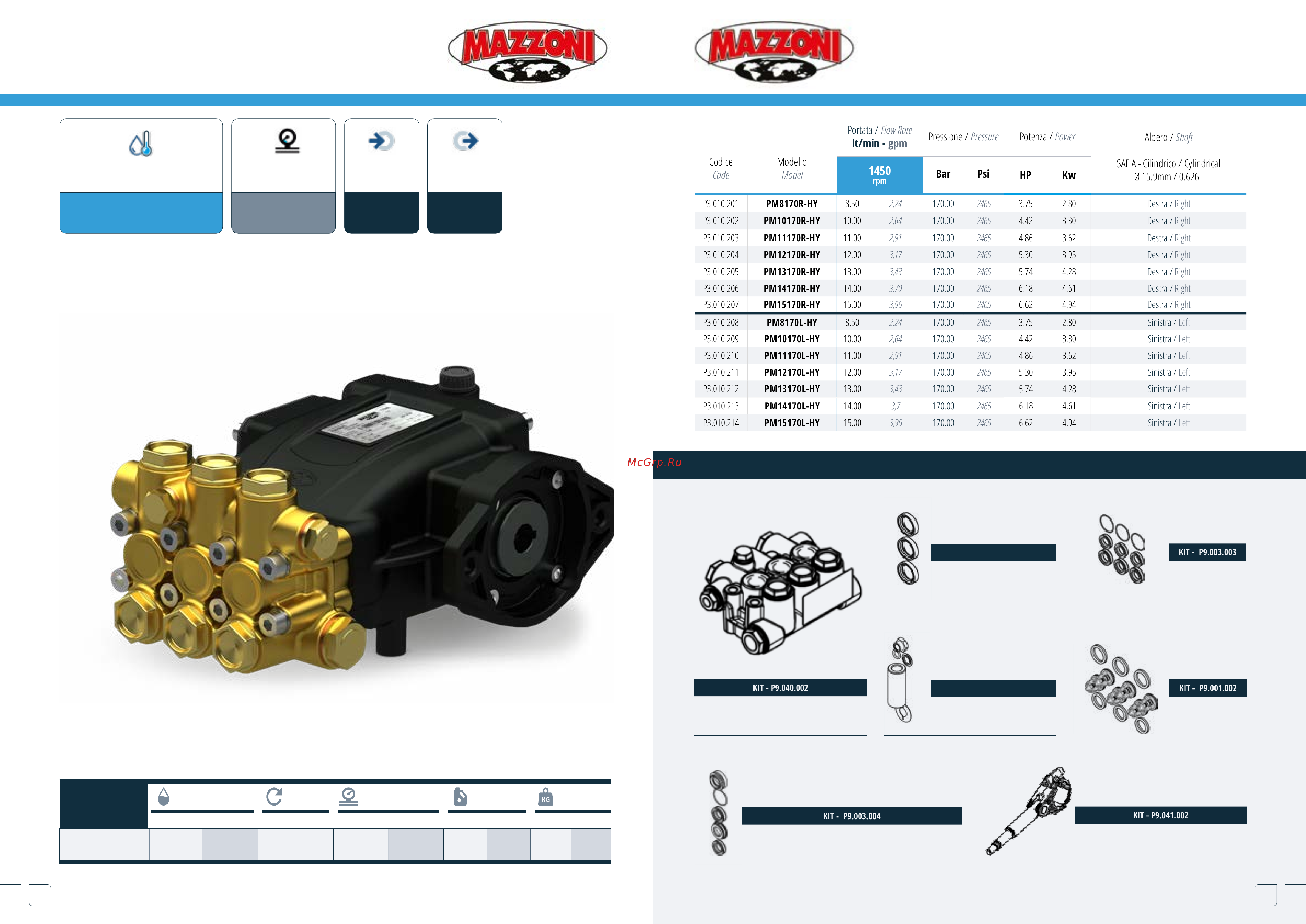 Mazzoni PM11170R [13/68] Pm hy pm hy