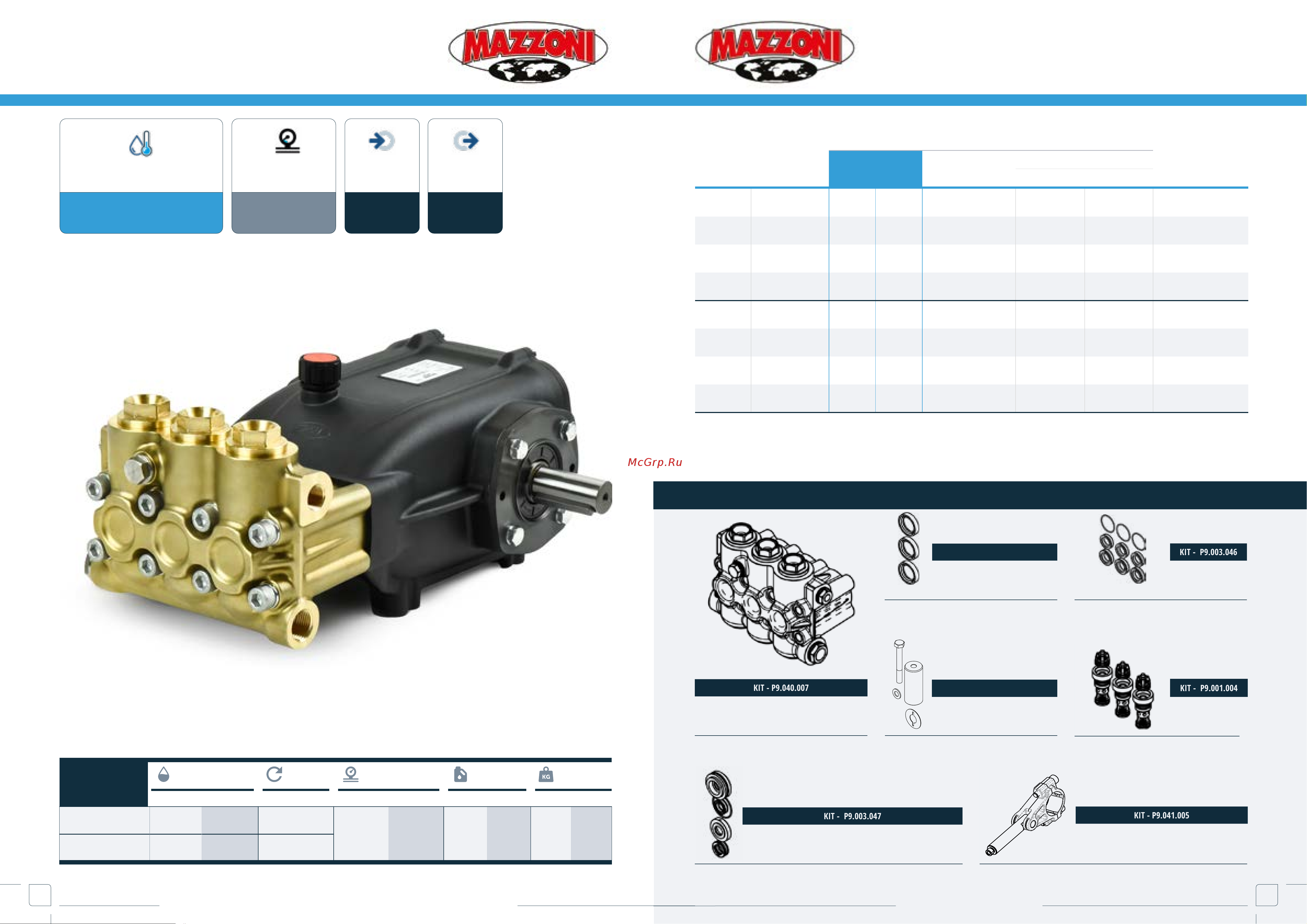 Mazzoni PM11170R [37/68] Ricambi spare parts