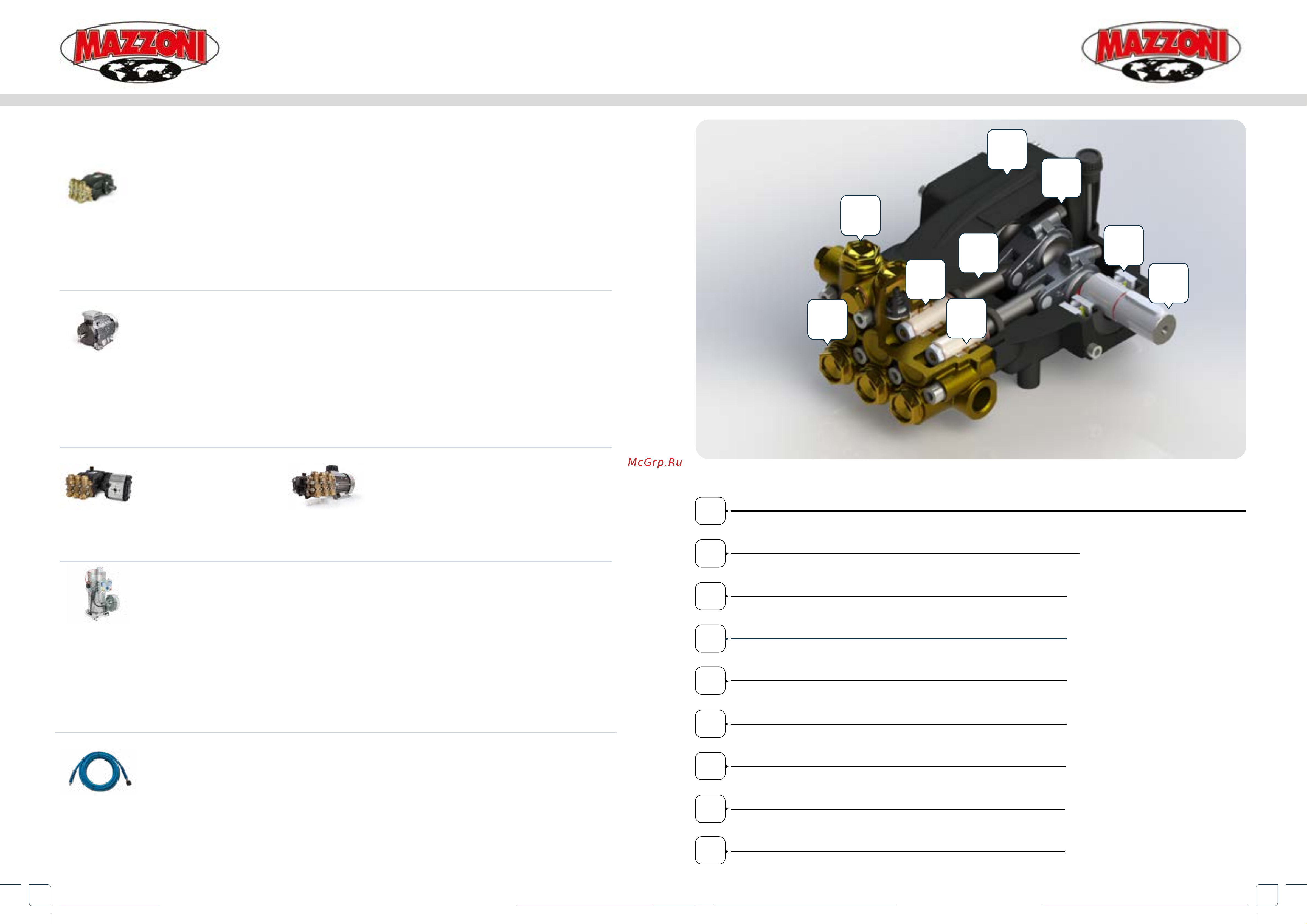 Mazzoni PM14170R [4/68] Accessori accessories
