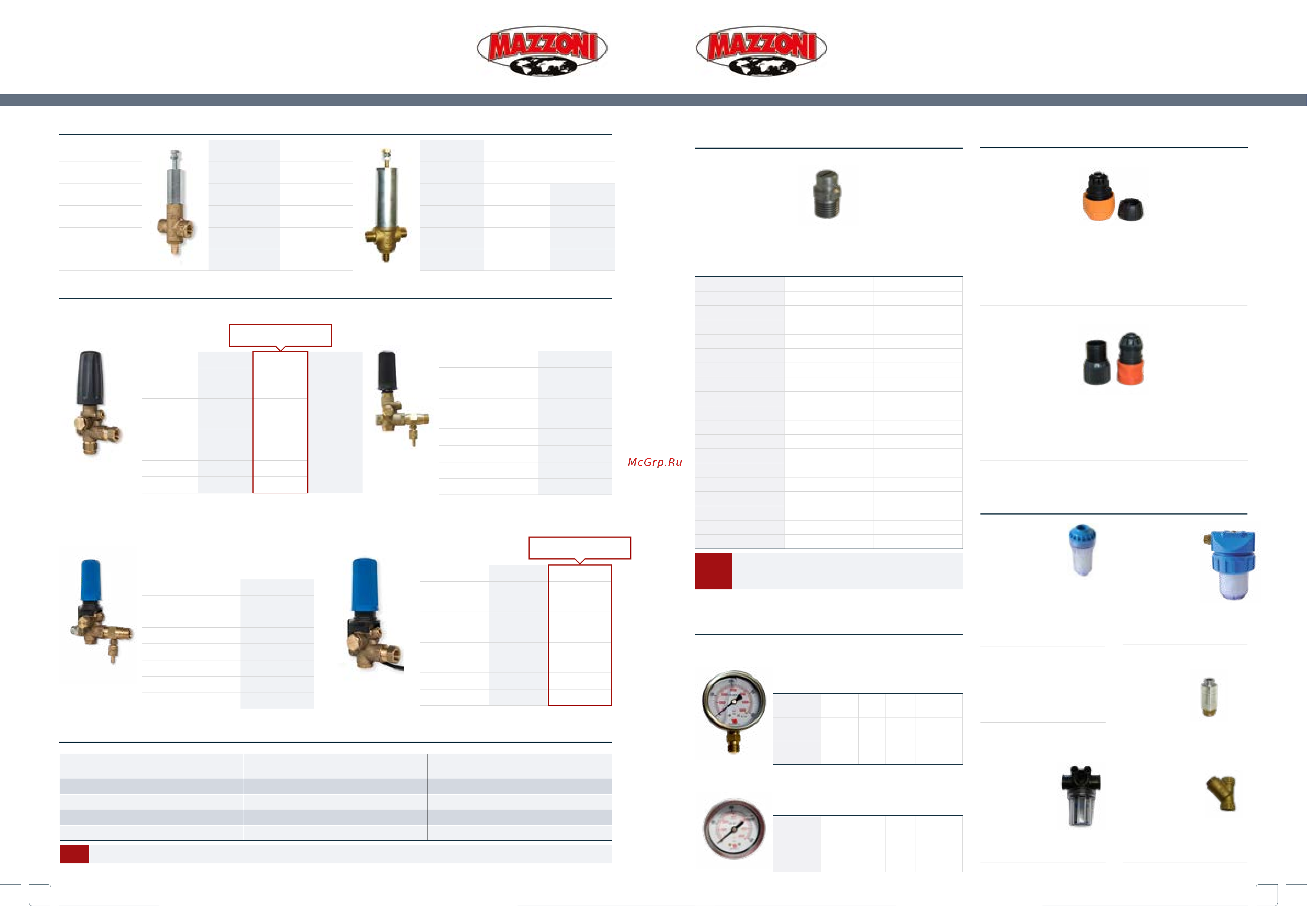 Mazzoni PM11170R [65/68] Nozzles fittings and filters