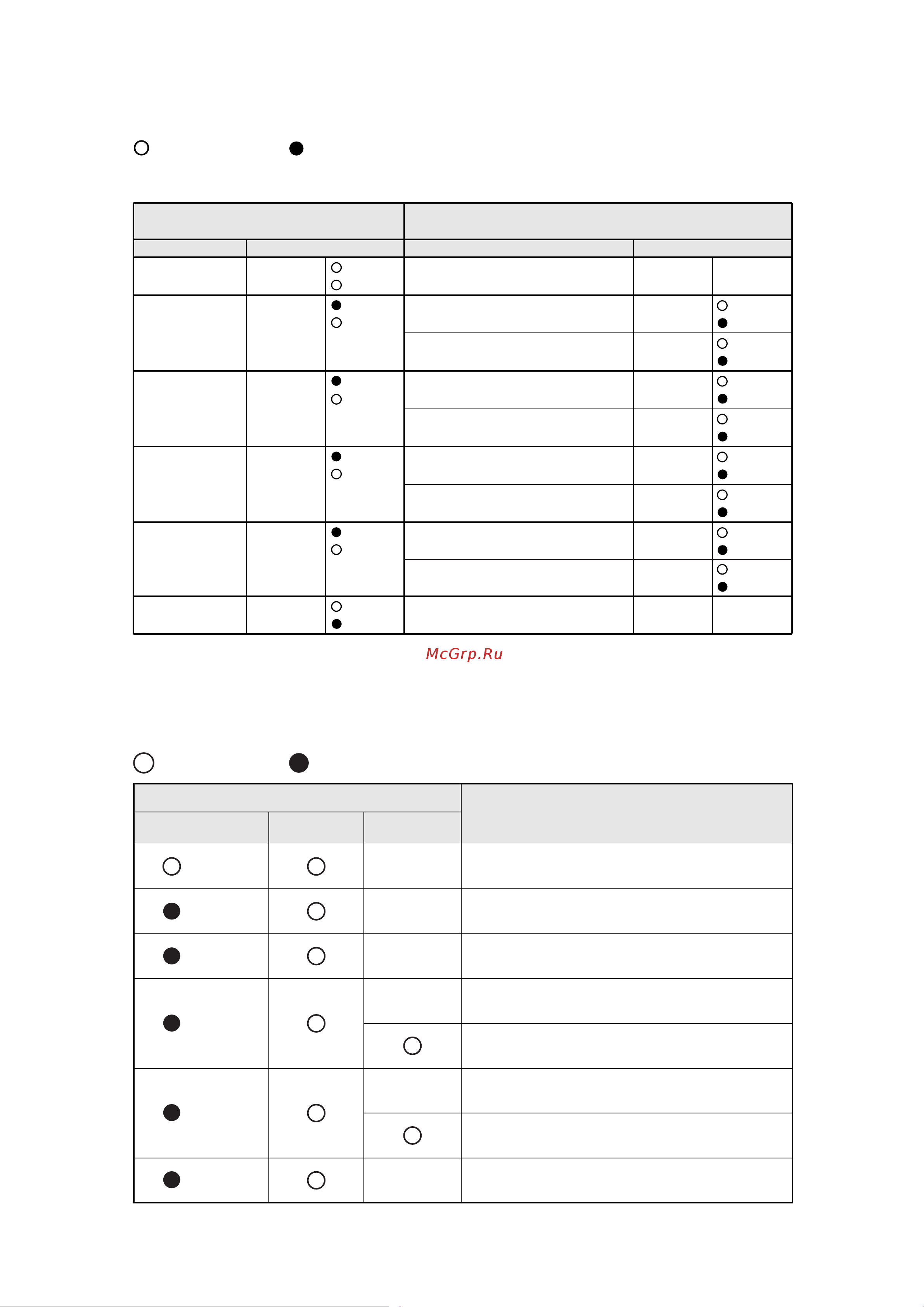 General-Fujitsu AOH24USBV2 [11/27] Error contents