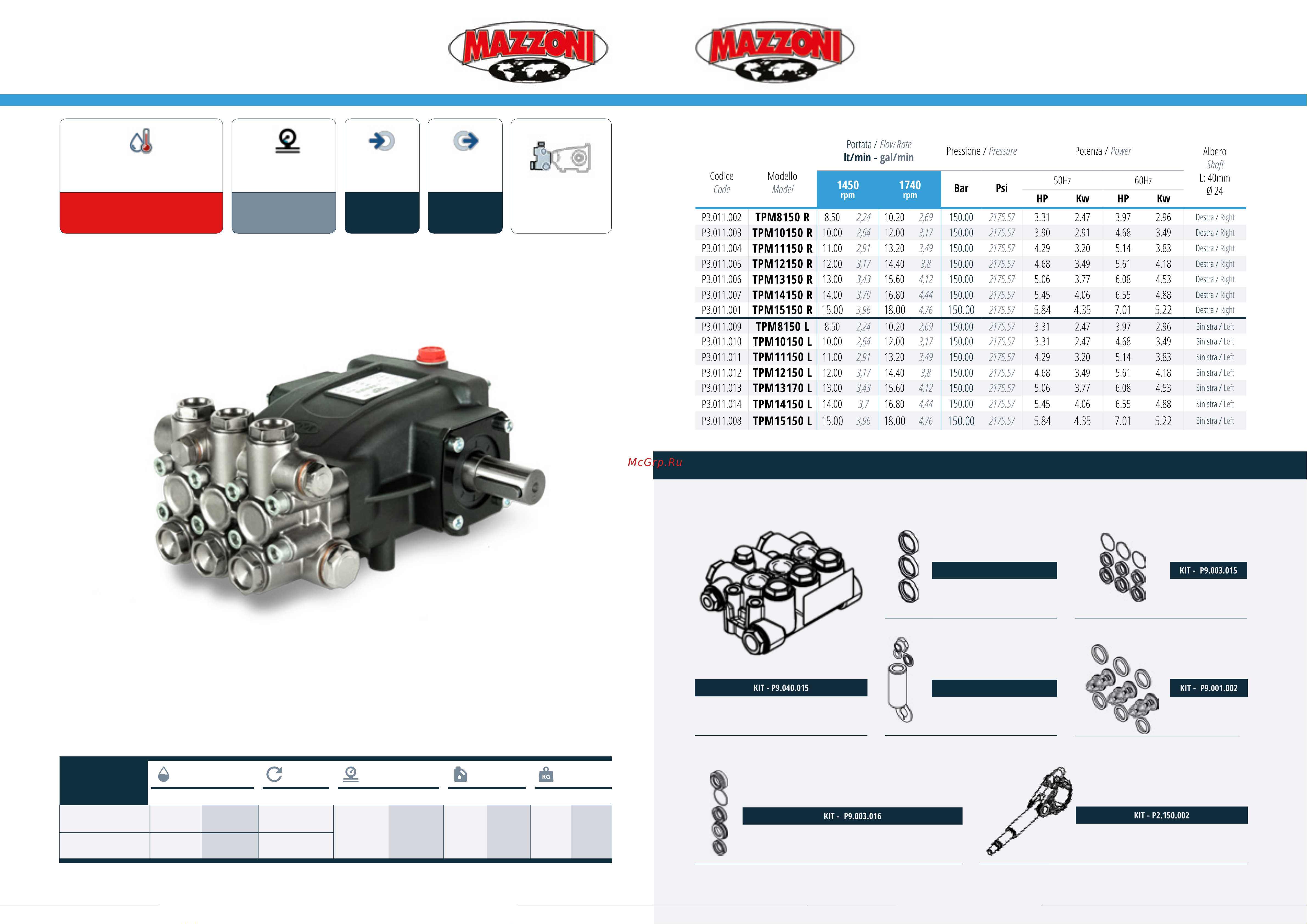 Mazzoni TPM10150 R Спецификации онлайн