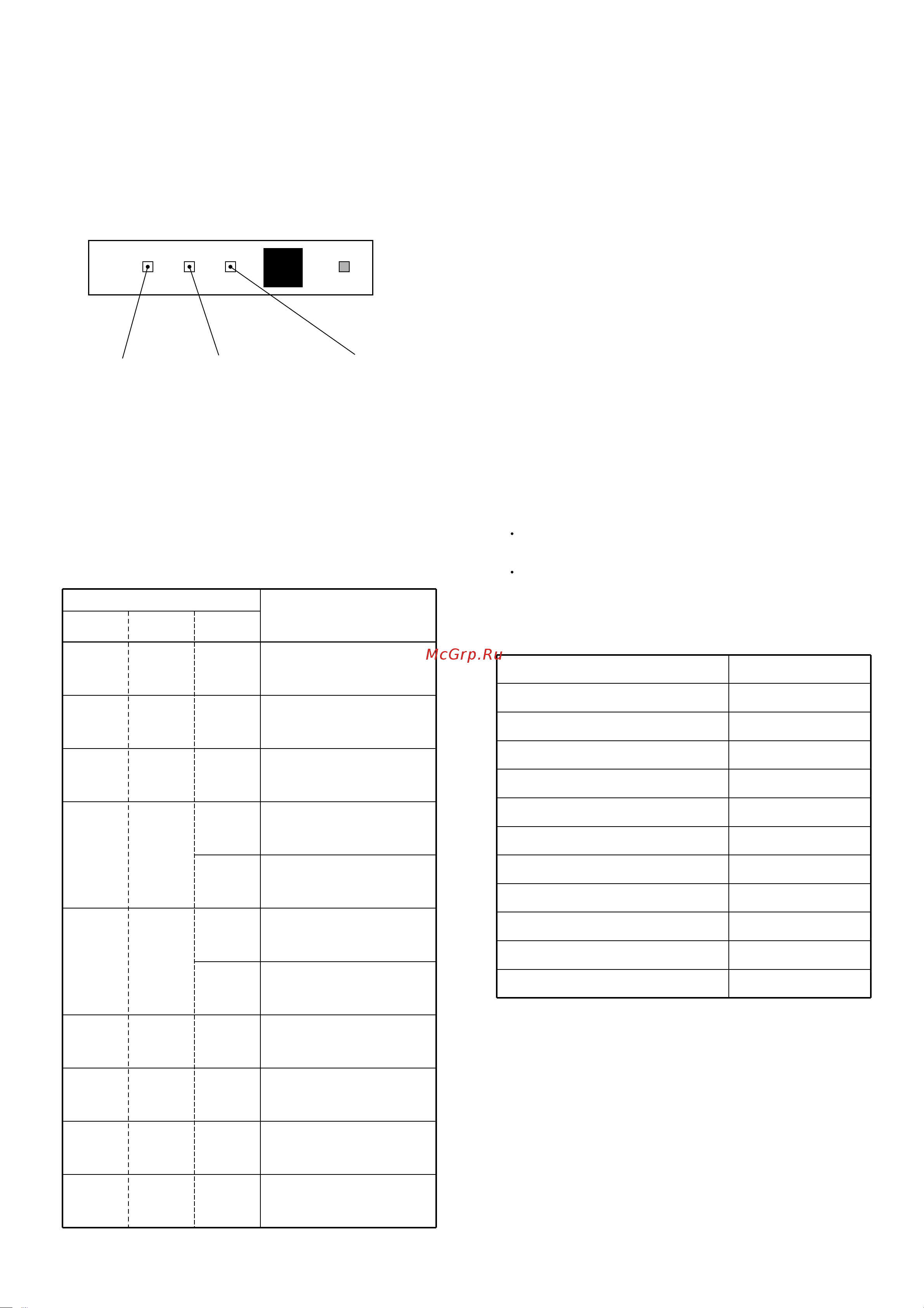 General-Fujitsu AOH14LMAKL [10/19] Error contents