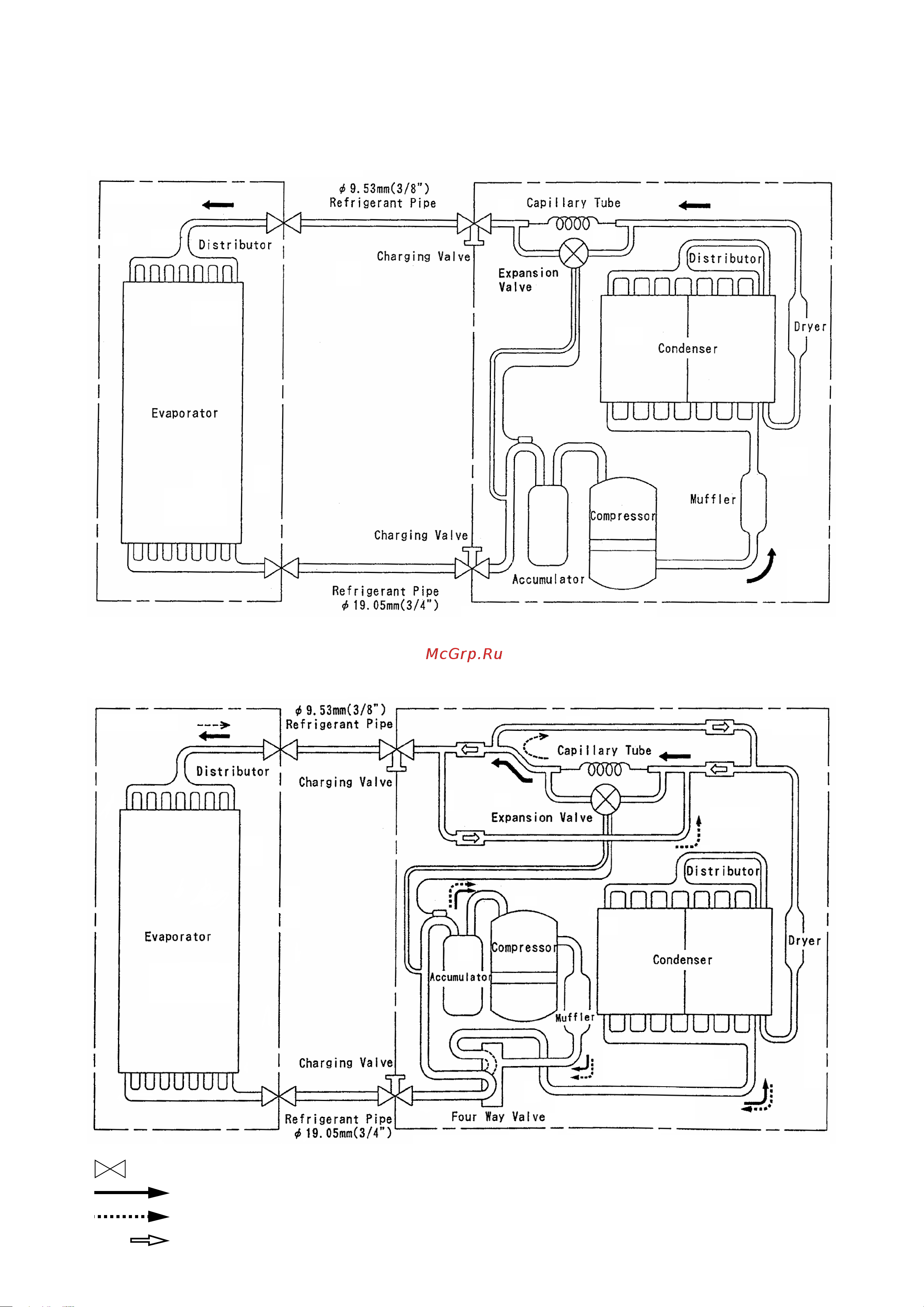 General-Fujitsu ARG60RLA3 [5/24] Refrigerant system diagram
