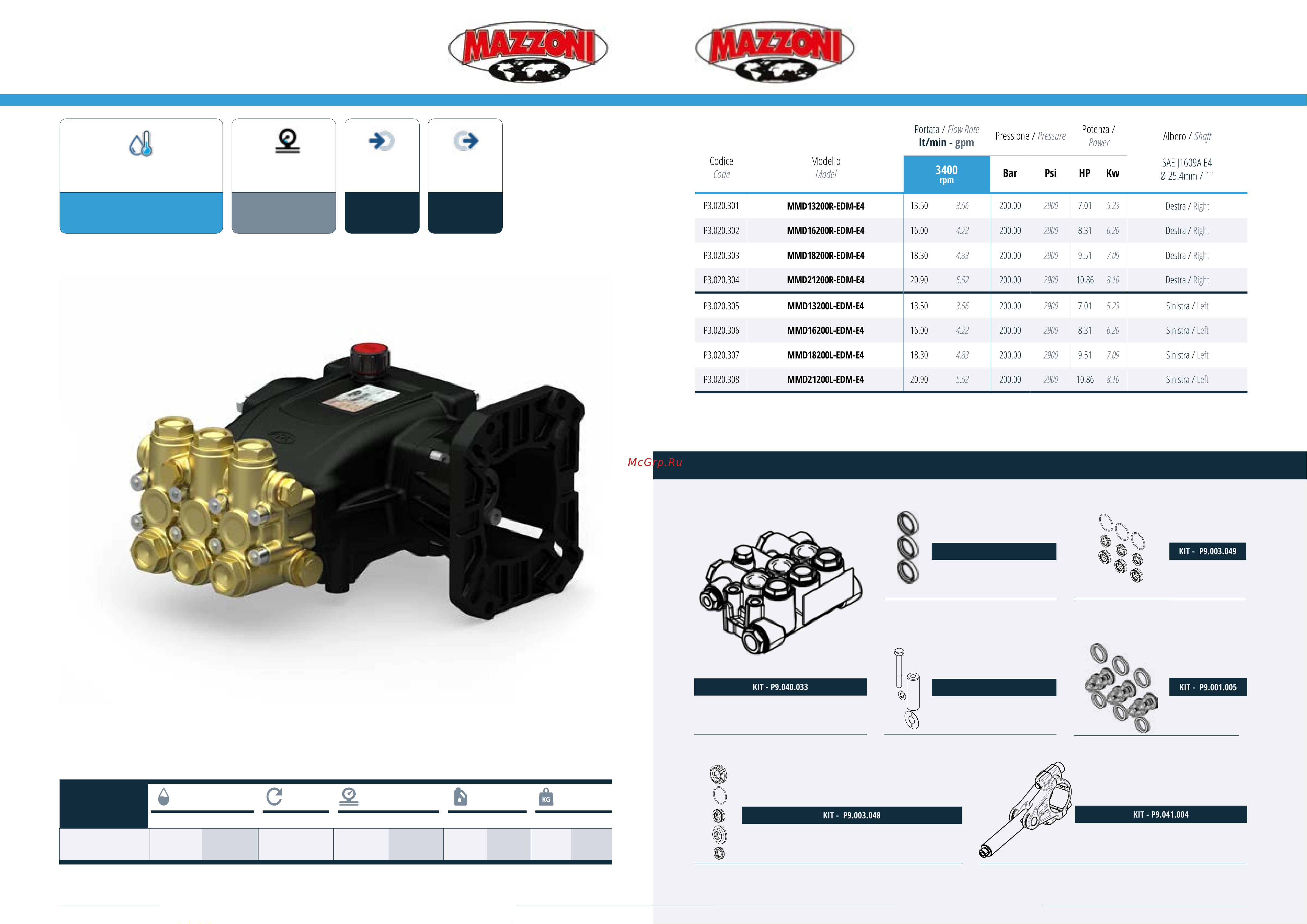 Mazzoni MMD16200R-EDM-E4 Спецификации онлайн
