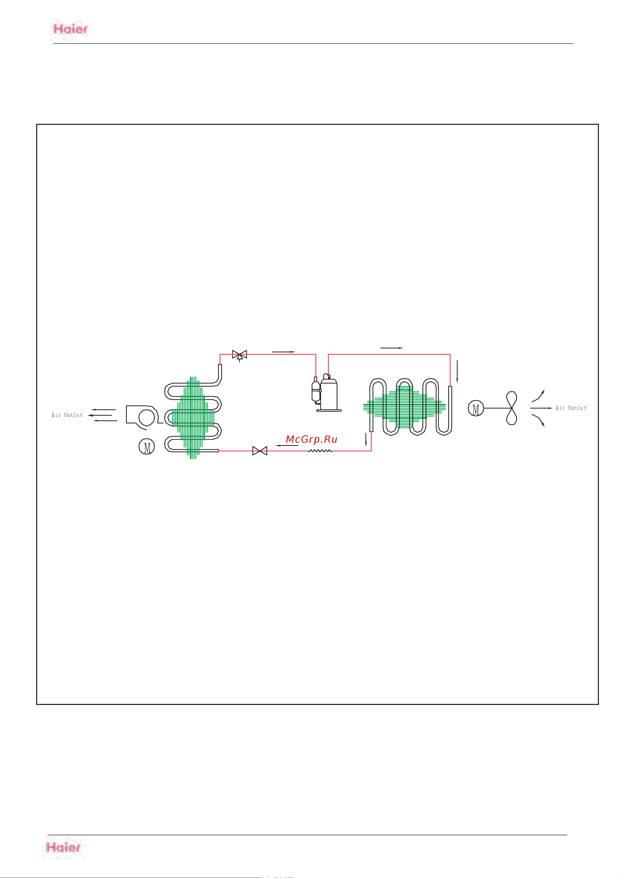 Haier HSU-22LE03 Технические данные онлайн [11/23] 611931