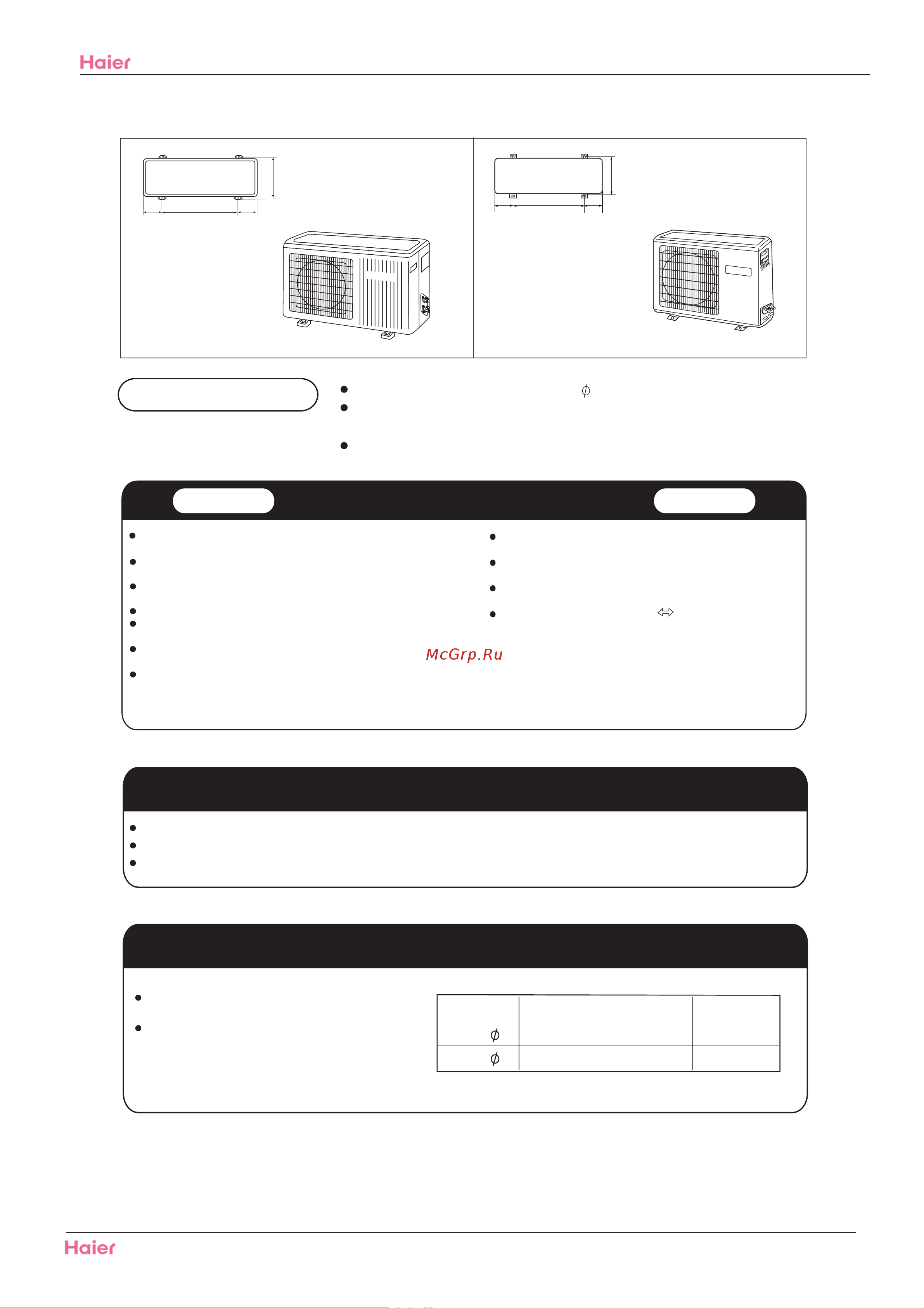 Haier HSU-07LE03 [47/78] Power source