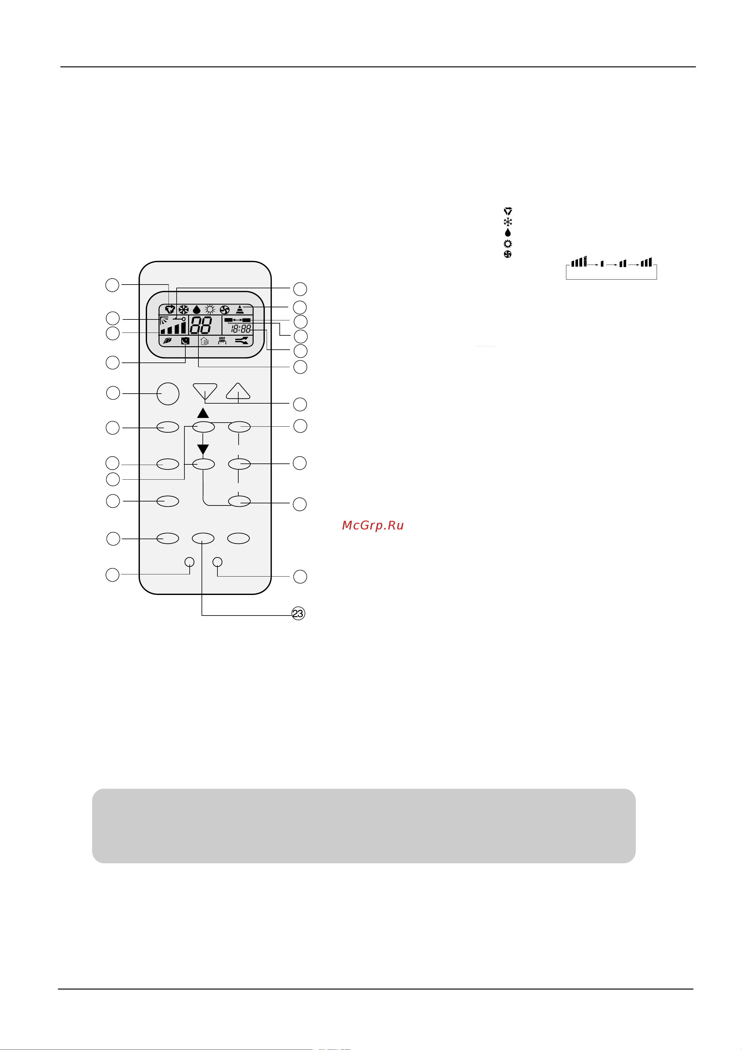 Haier HSU-12HA03/Z1 Технические данные онлайн [21/25] 611935