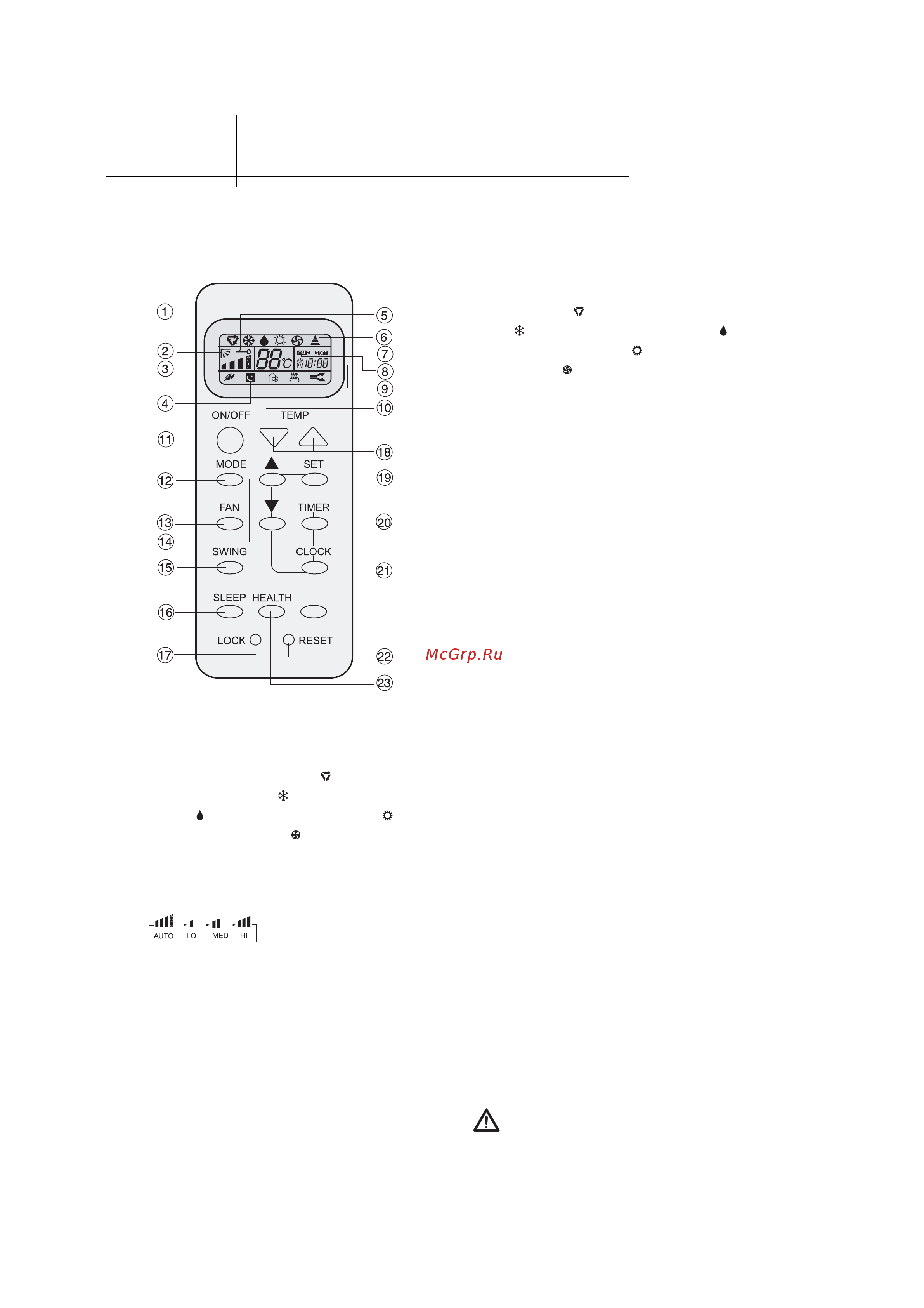 Haier HSU-07RD03 Инструкция по эксплуатации онлайн [6/24] 611936