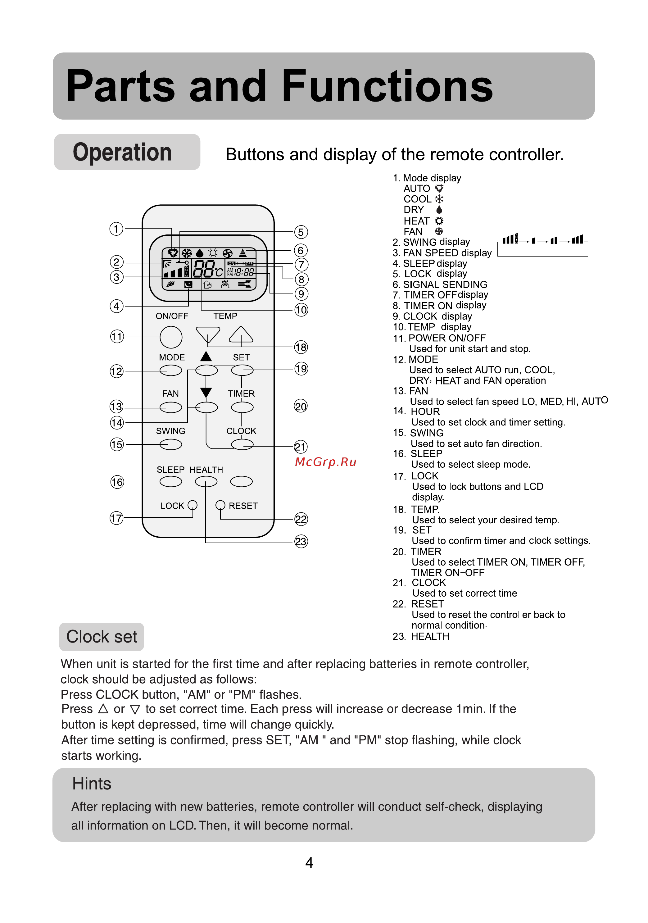 Haier HSU-08HK03 [6/18] Buttons and display of the remote controller