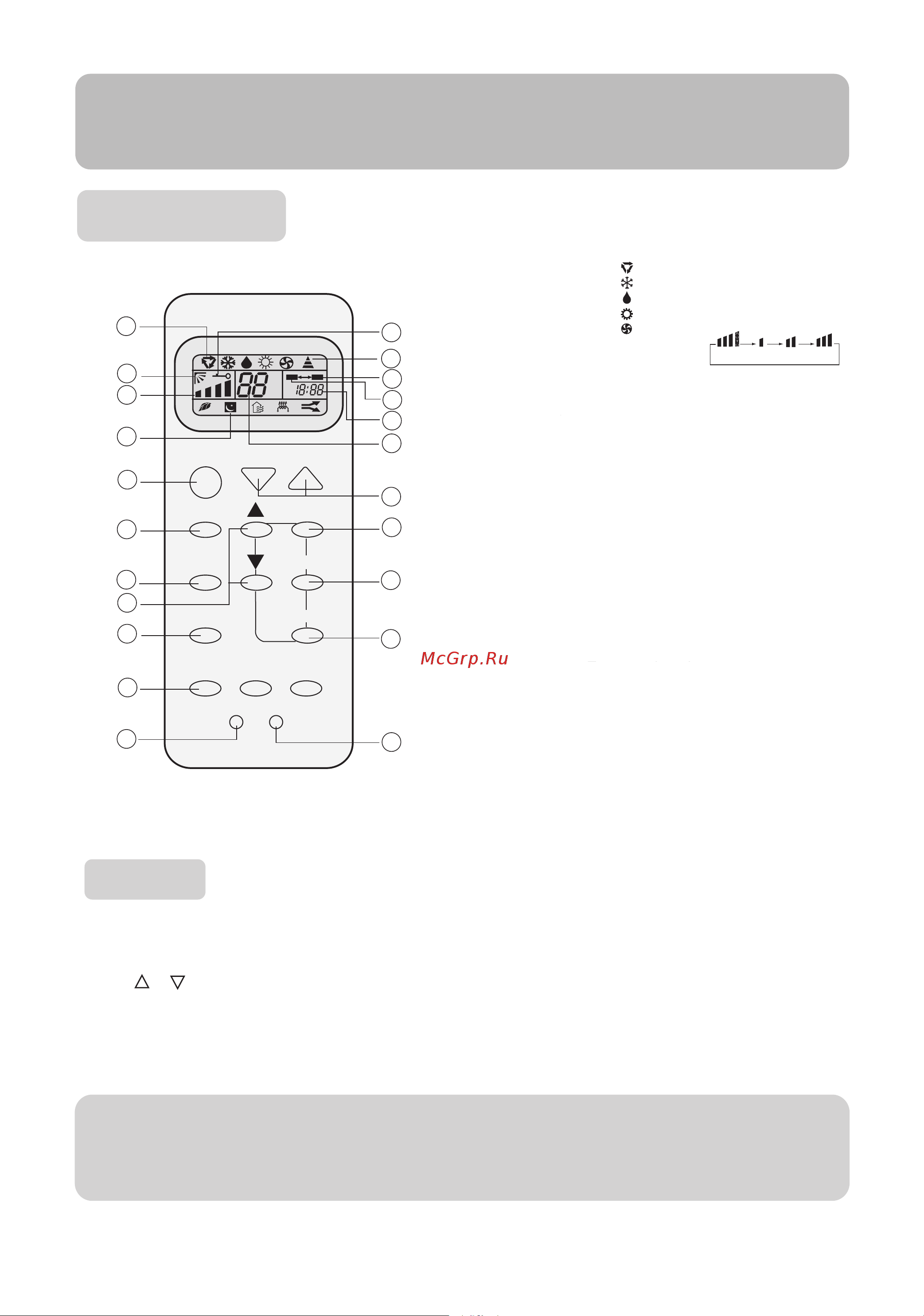 Haier HSU-09H03/Z1 [5/17] Buttons and display of the remote controller