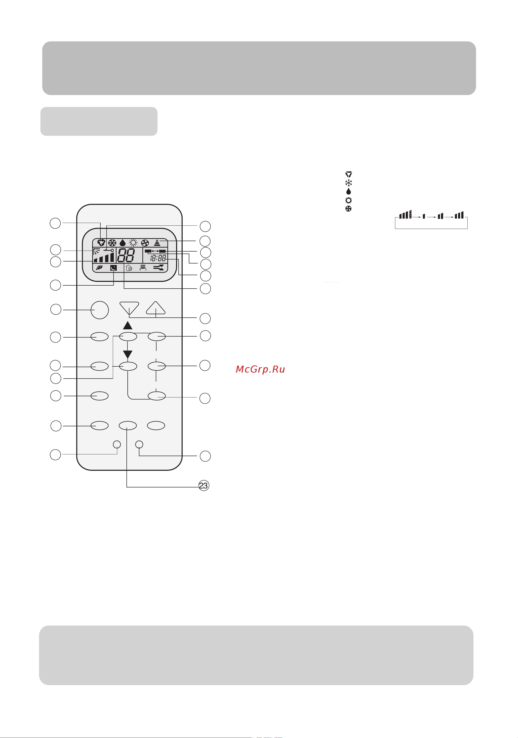 Haier HSU-09H03/Z1 [6/17] Buttons and display of the remote controller