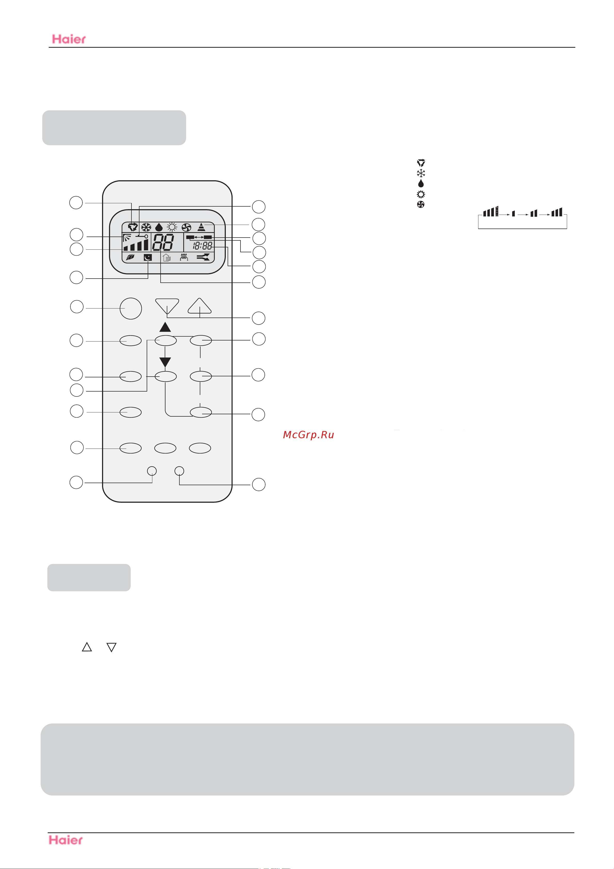 Haier HSU-09H03/Z1 Технические данные онлайн [21/26] 611939