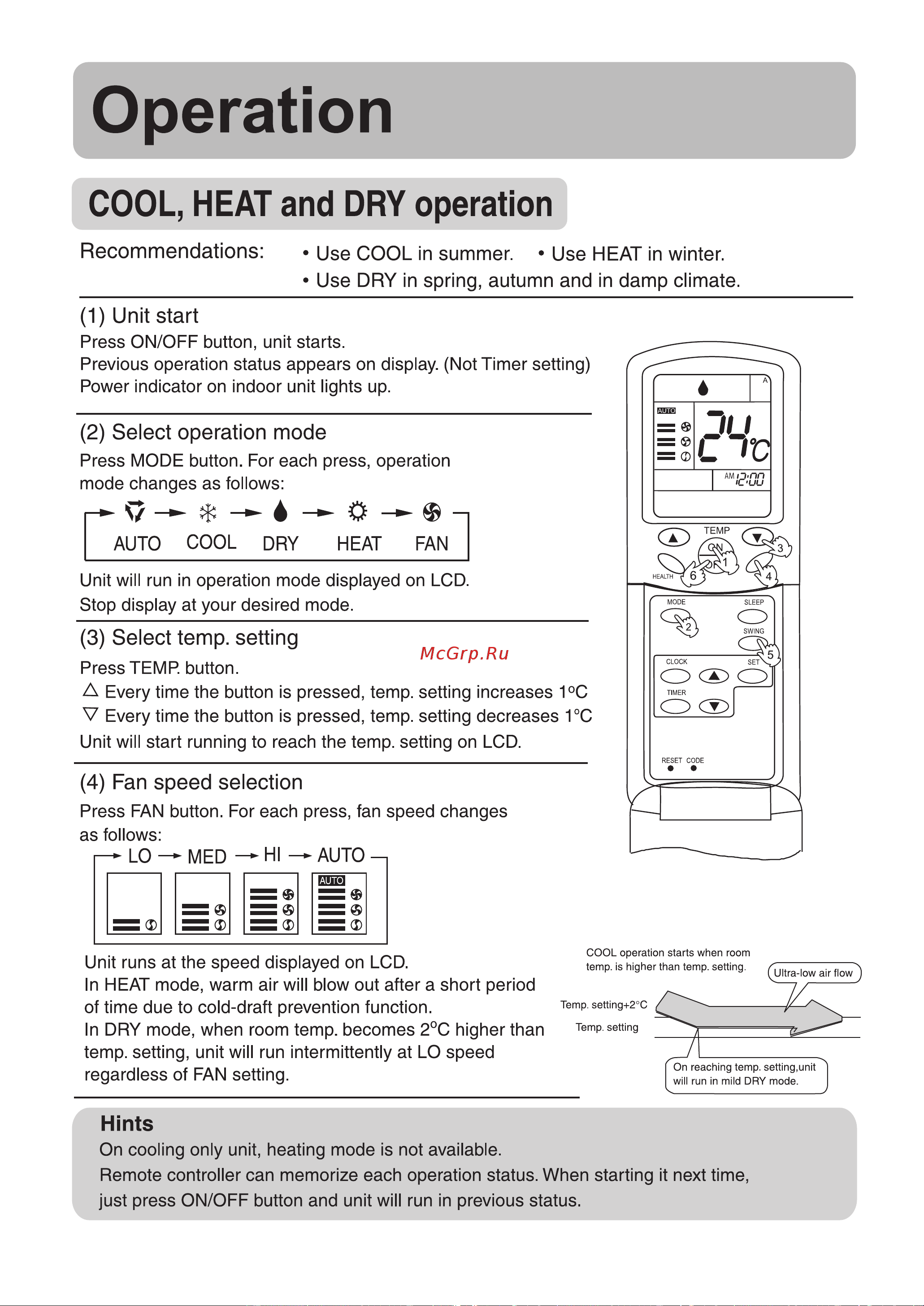 Haier HSU-09CG03 Руководство по эксплуатации онлайн [11/21] 611954