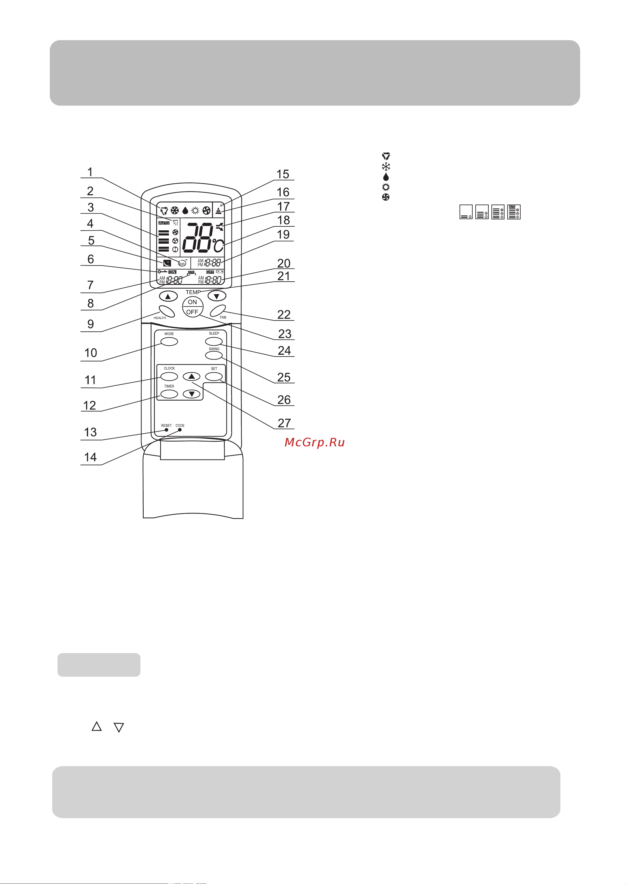 Haier H2SM-14HC03/R2 [6/20] Parts and functions
