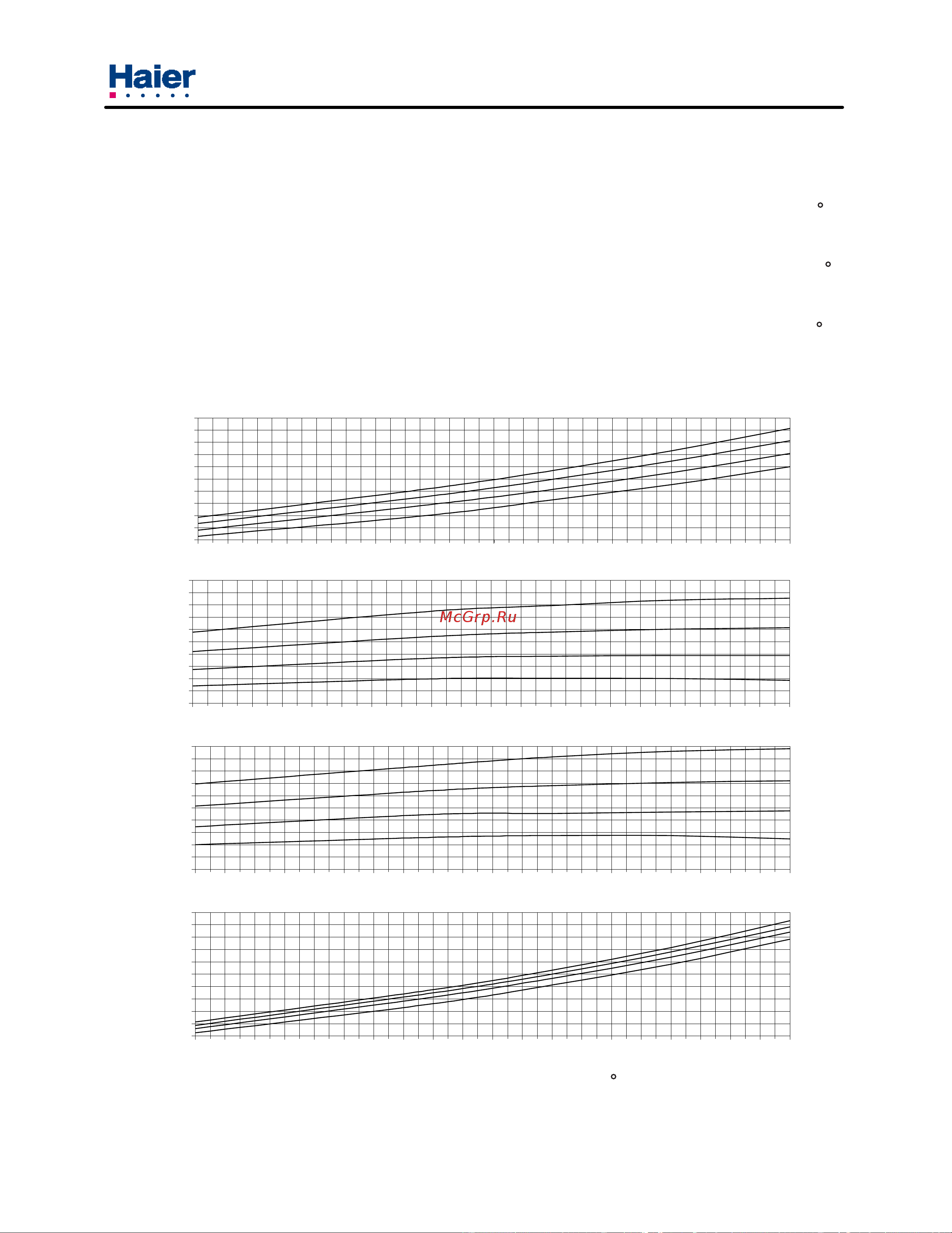 Haier H2SM-18HC03/R2 [10/56] Performance curve