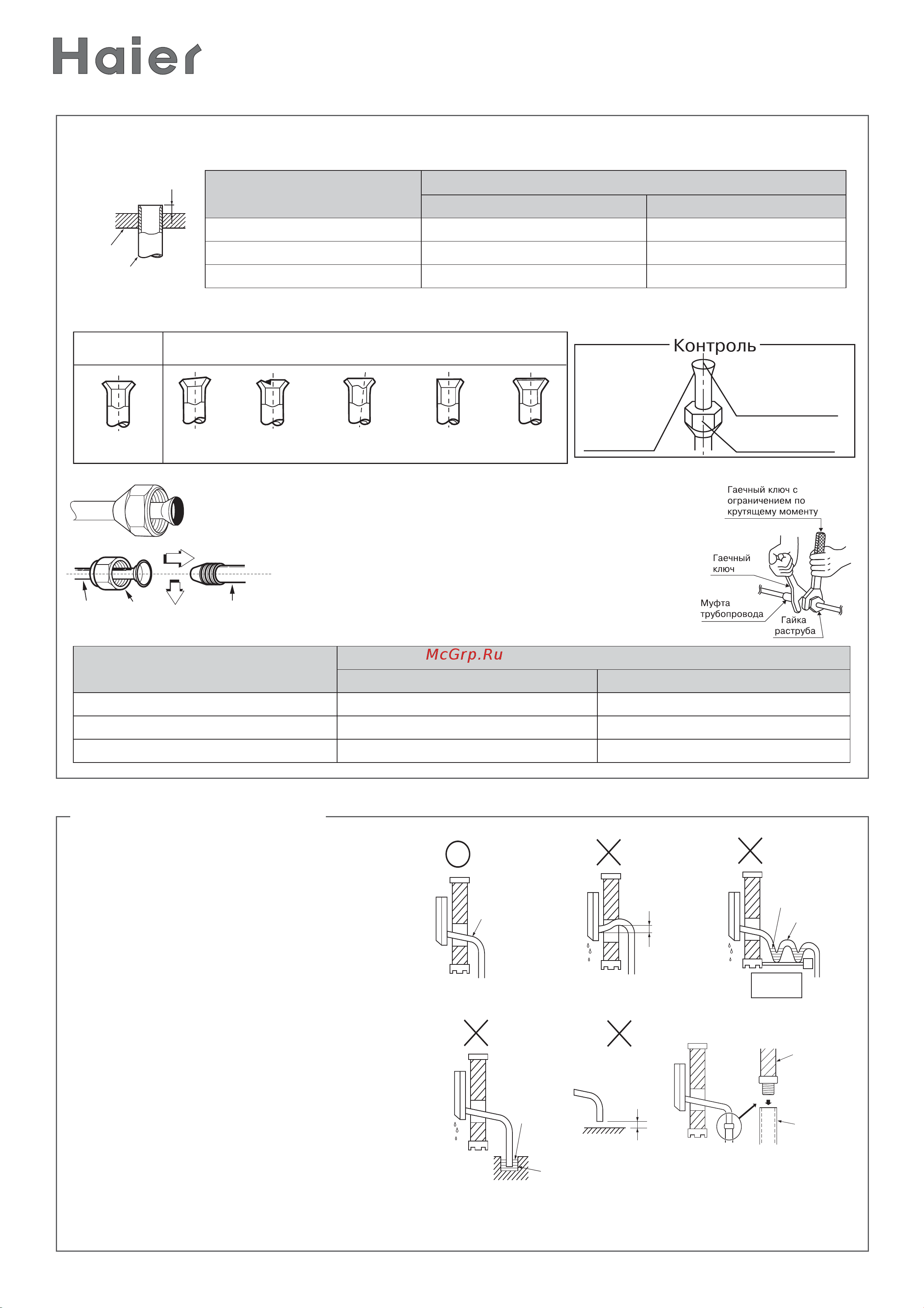 Haier HSU-07HEK03 [14/30] Дренажная система