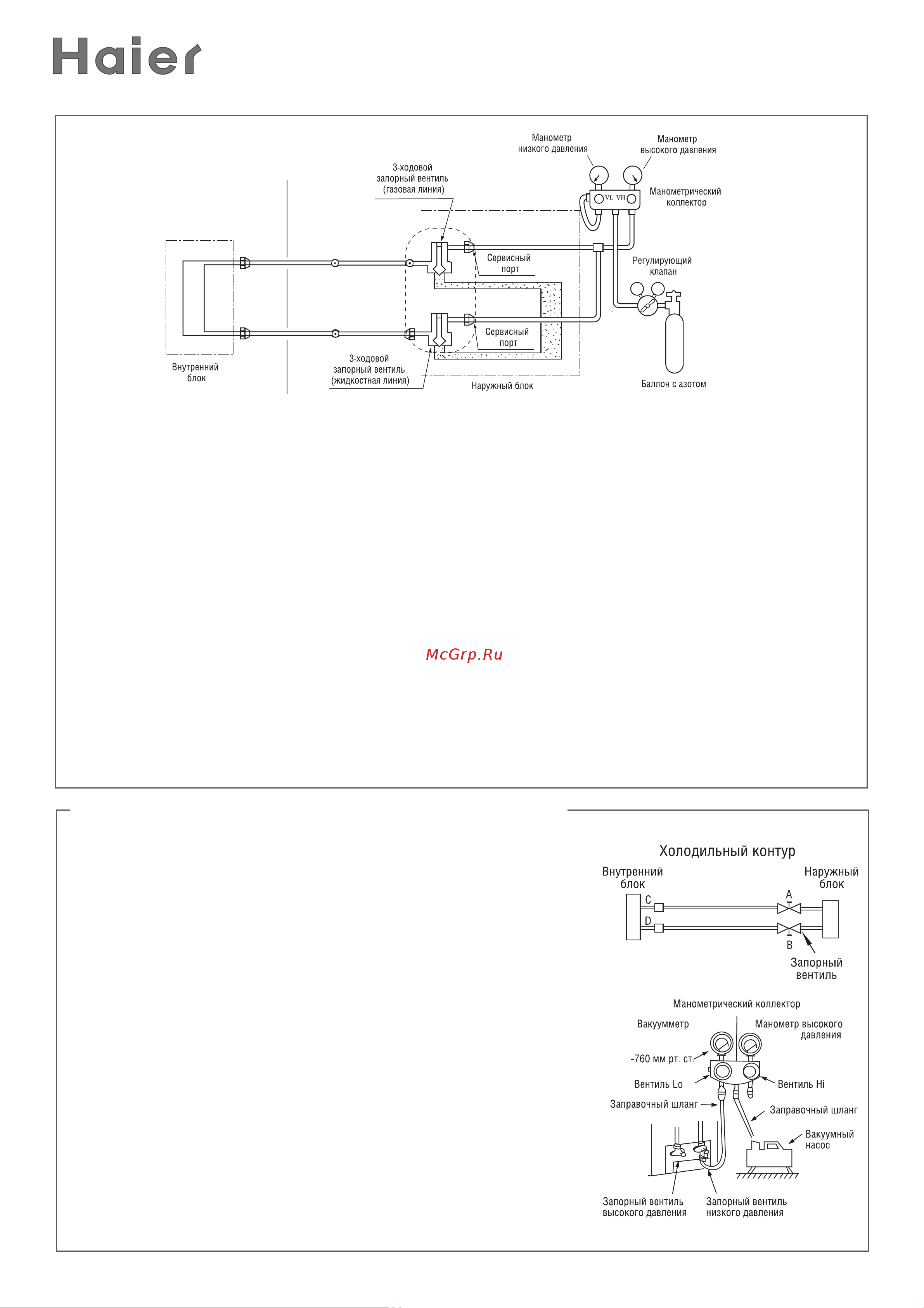 Haier HSU-12HEK03 [18/30] Вакуумирование холодильного контура