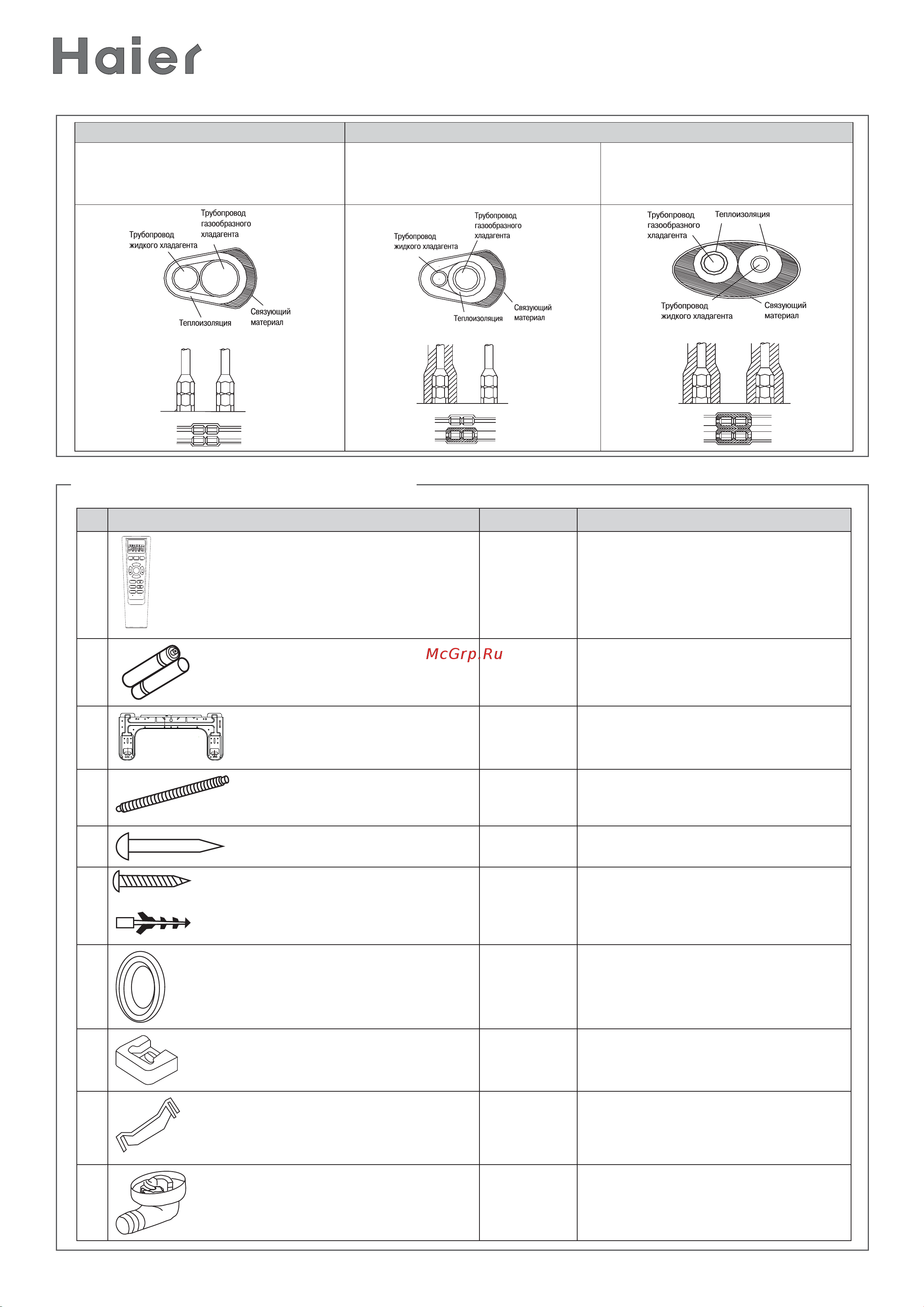 Haier HSU-07HEK03 [8/30] Комплектация аксессуаров