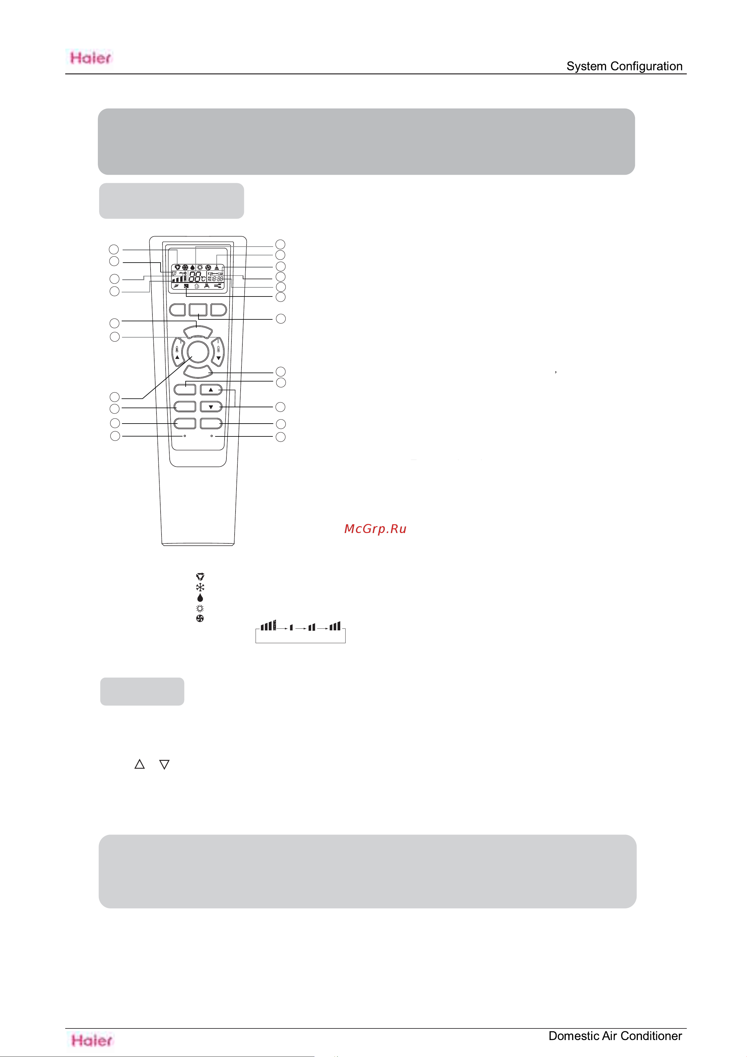 Haier HSU-12LEK03 [37/86] Parts and functions
