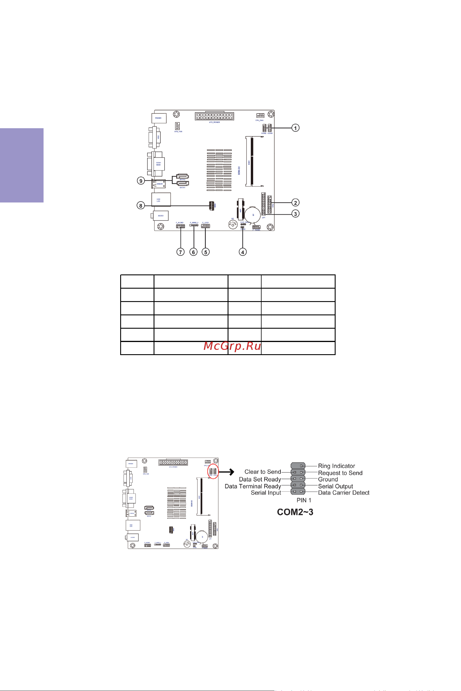 ECS Elitegroup BSWI-D2-J3710 [17/63] Bswi d2 user manual