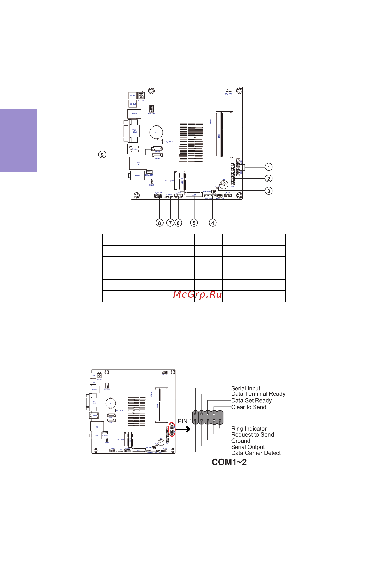 ECS Elitegroup BSWI-D [19/61] Bswi d user manual