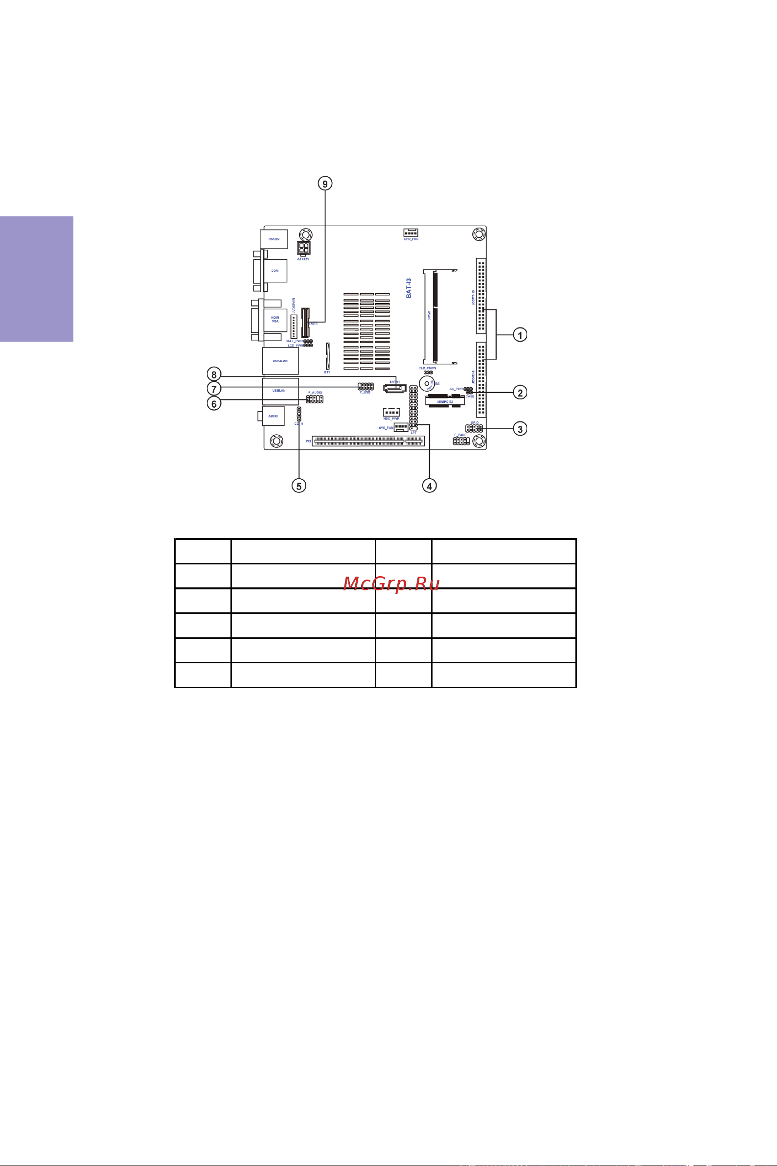 ECS Elitegroup BAT-I3(V1.0) [21/75] Bat i3 user manual