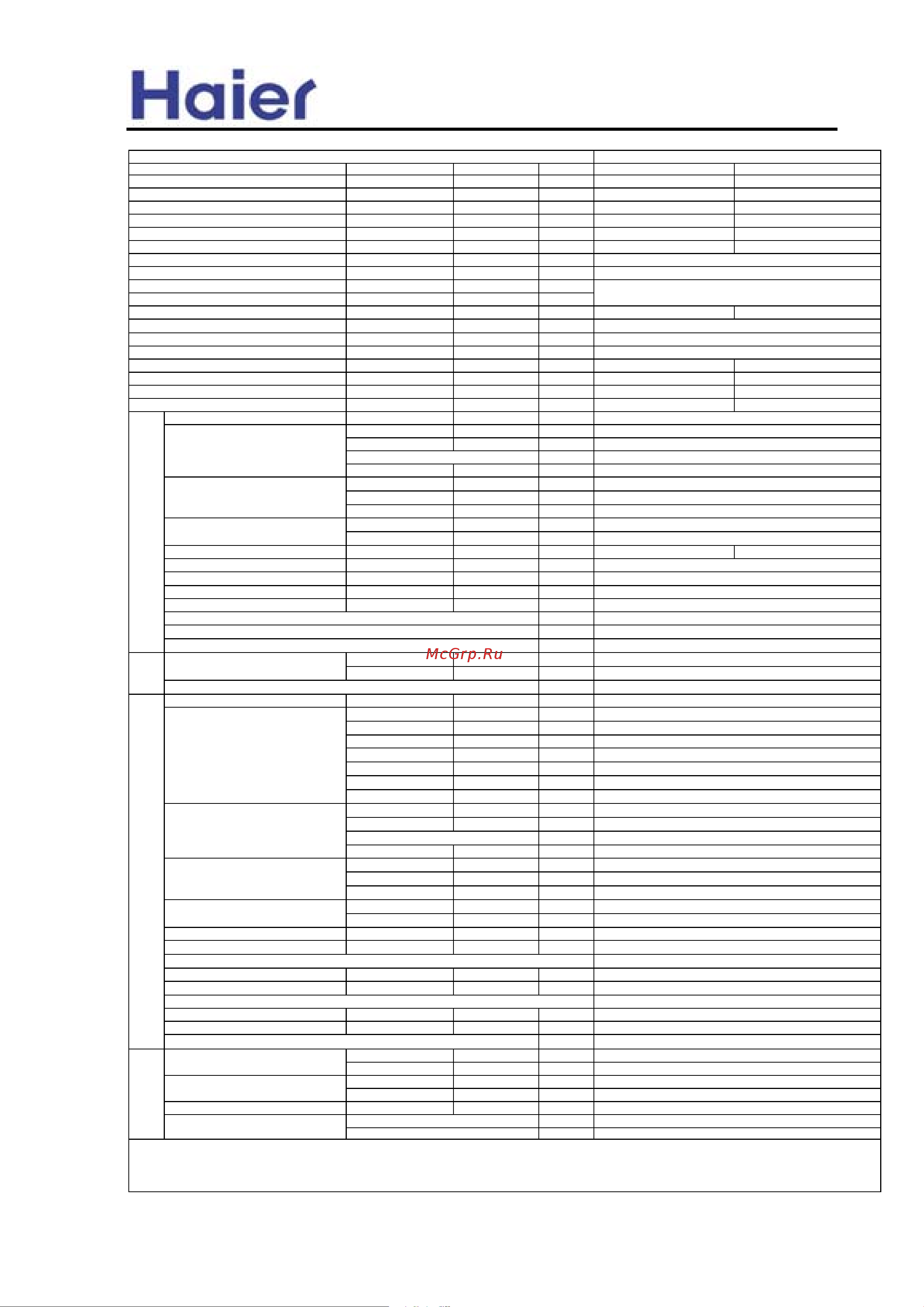 Haier HBU-42CI03, [11/129] 950 80