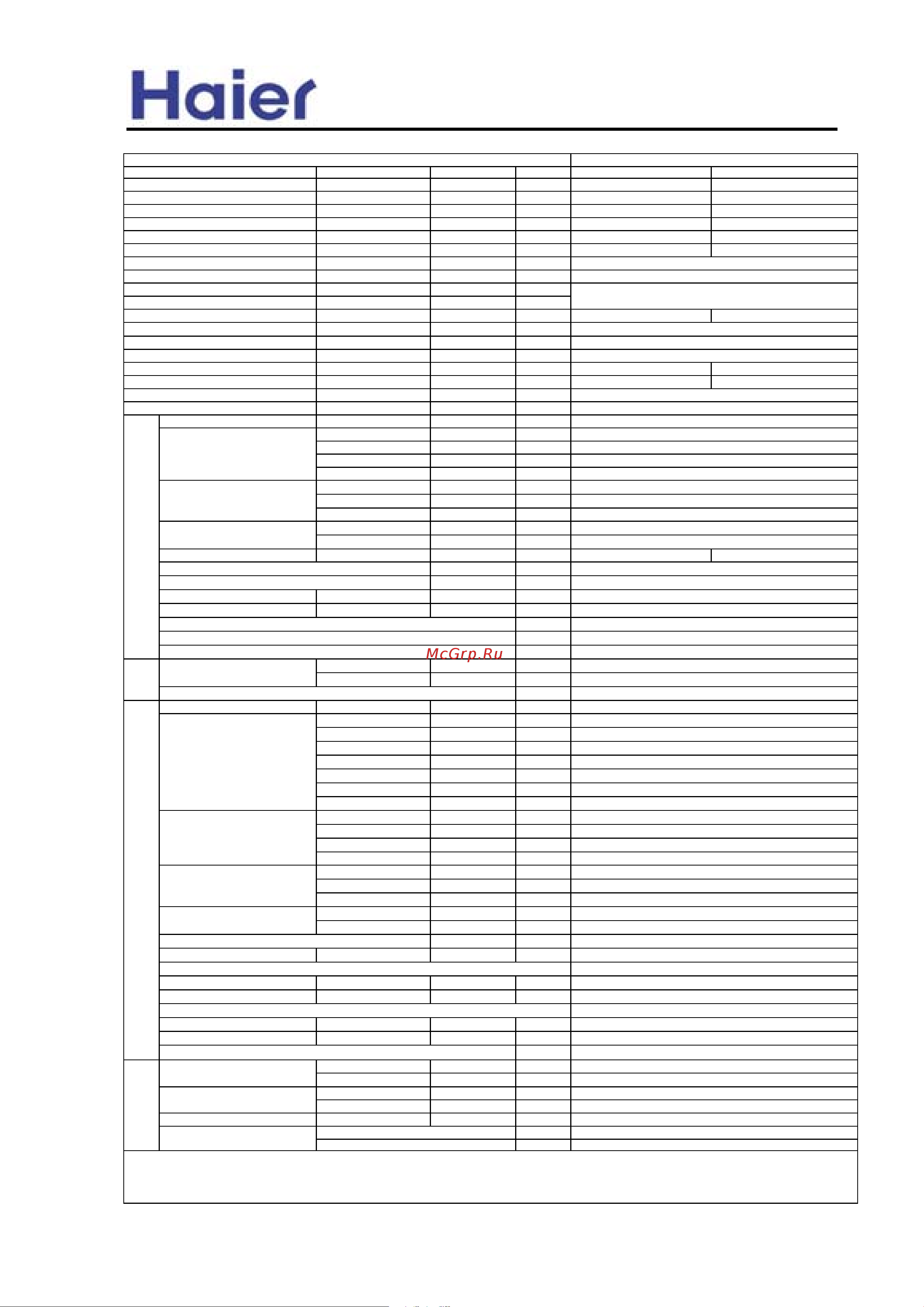 Haier HBU-42HI03 [13/129] Commercial air conditioner